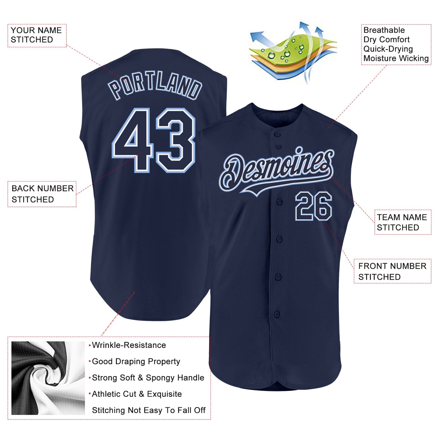 Custom Navy White-Light Blue Authentic Sleeveless Baseball Jersey view 2
