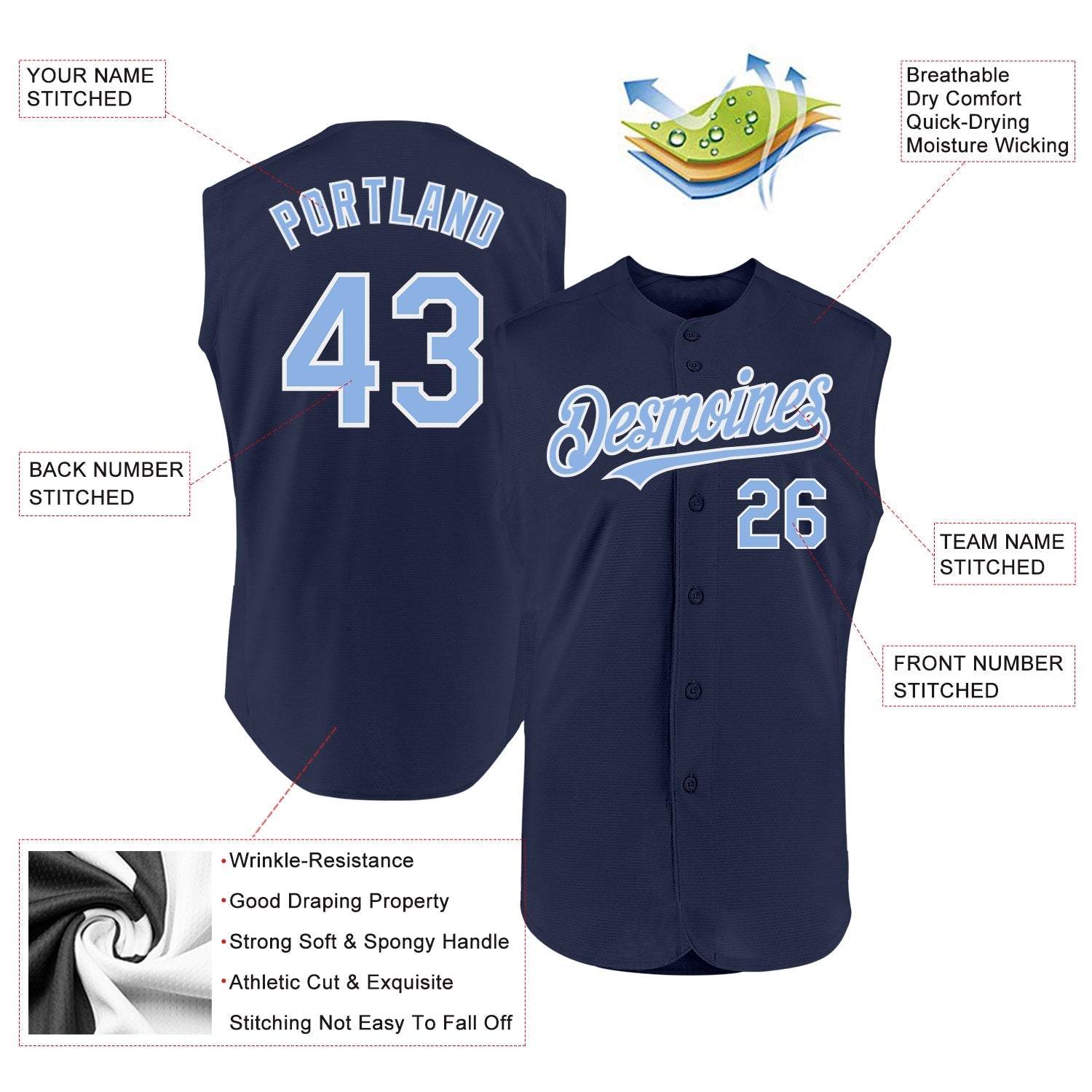 Custom Navy Light Blue-White Authentic Sleeveless Baseball Jersey view 2