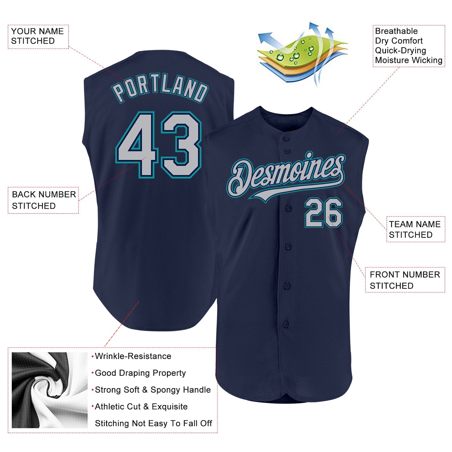 Custom Navy Gray-Teal Authentic Sleeveless Baseball Jersey view 2