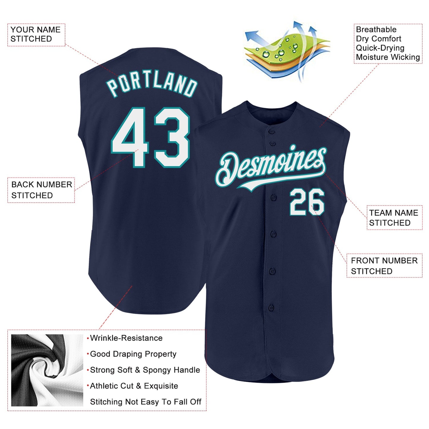 Custom Navy White-Teal Authentic Sleeveless Baseball Jersey view 2