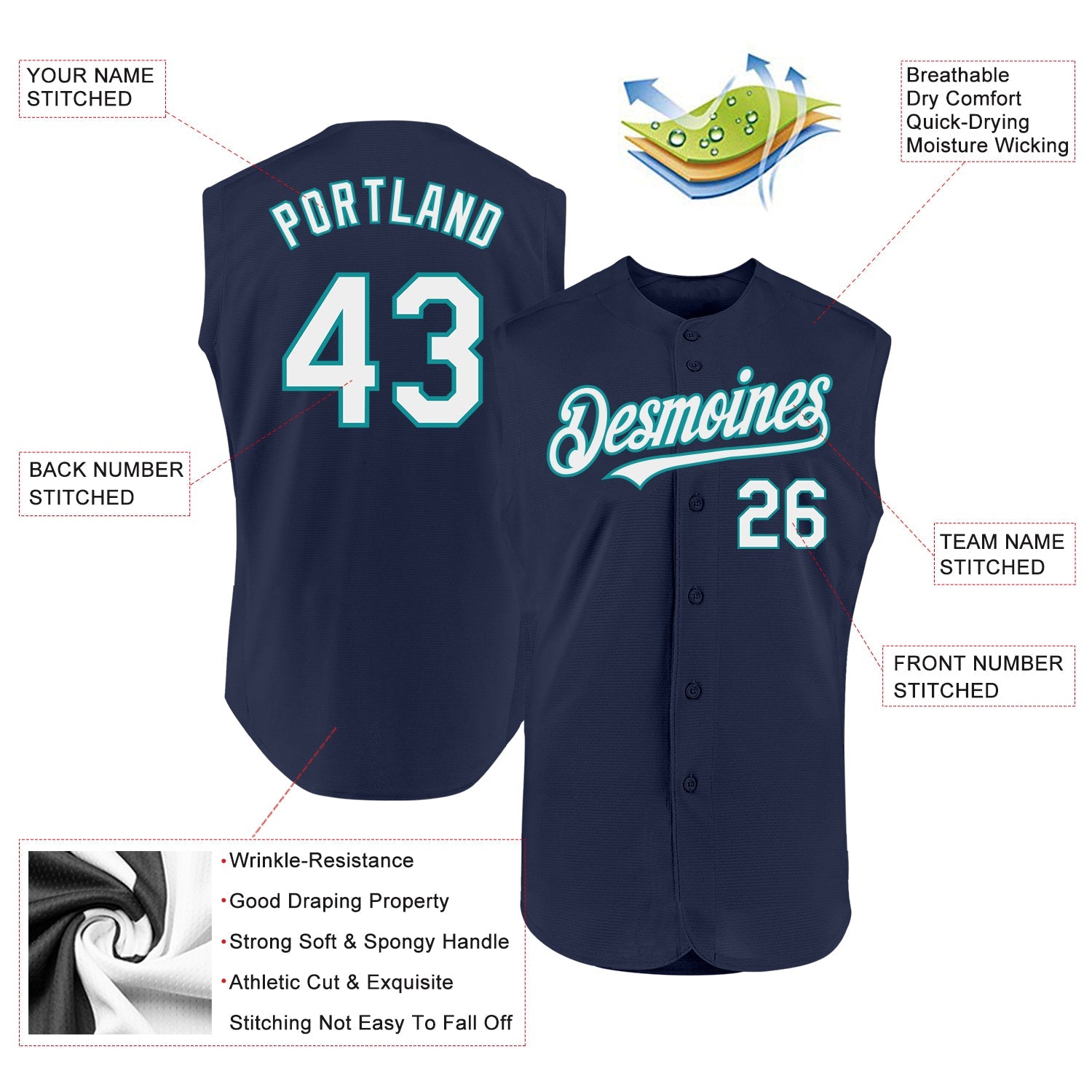 Custom Navy White-Teal Authentic Sleeveless Baseball Jersey view 2