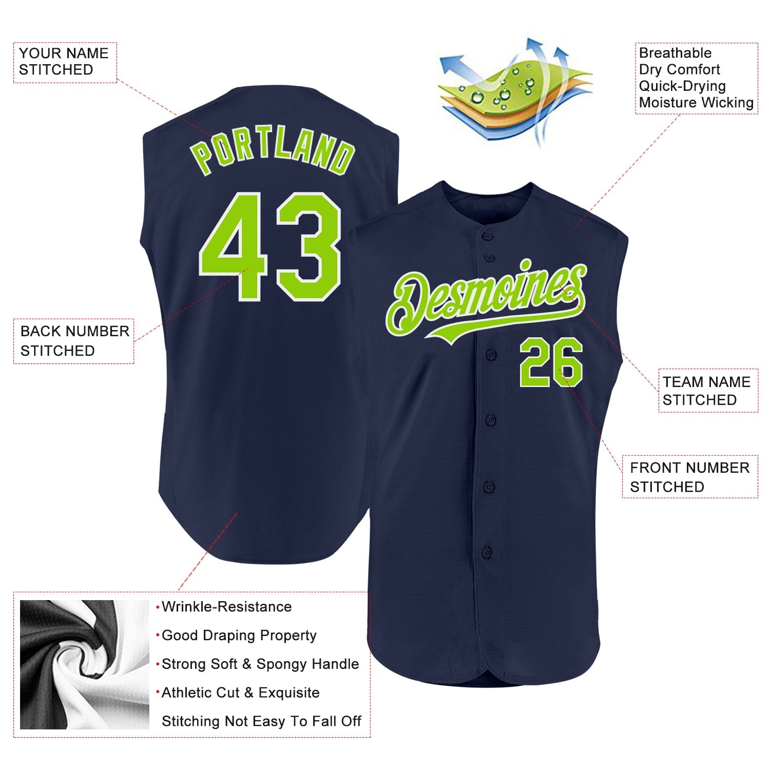 Custom Navy Neon Green-White Authentic Sleeveless Baseball Jersey view 2