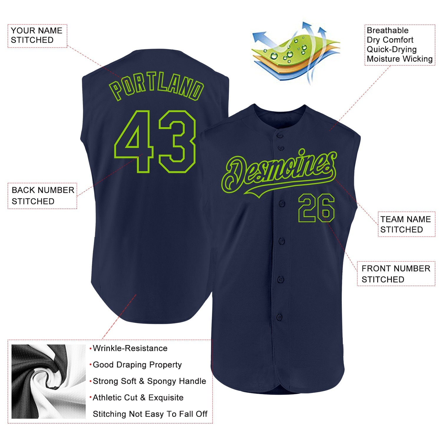 Custom Navy Neon Green Authentic Sleeveless Baseball Jersey view 2