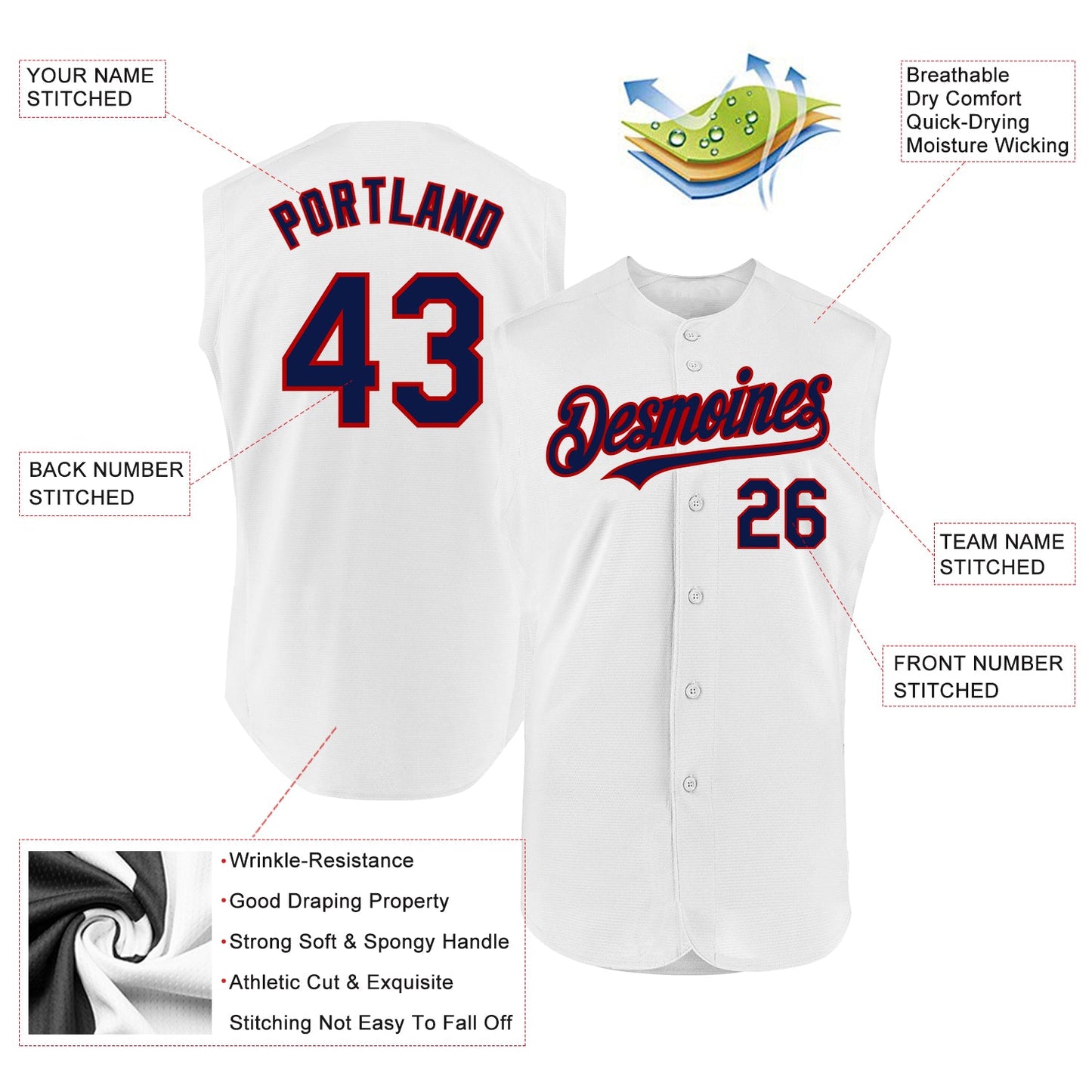 Custom White Navy-Red Authentic Sleeveless Baseball Jersey view 2