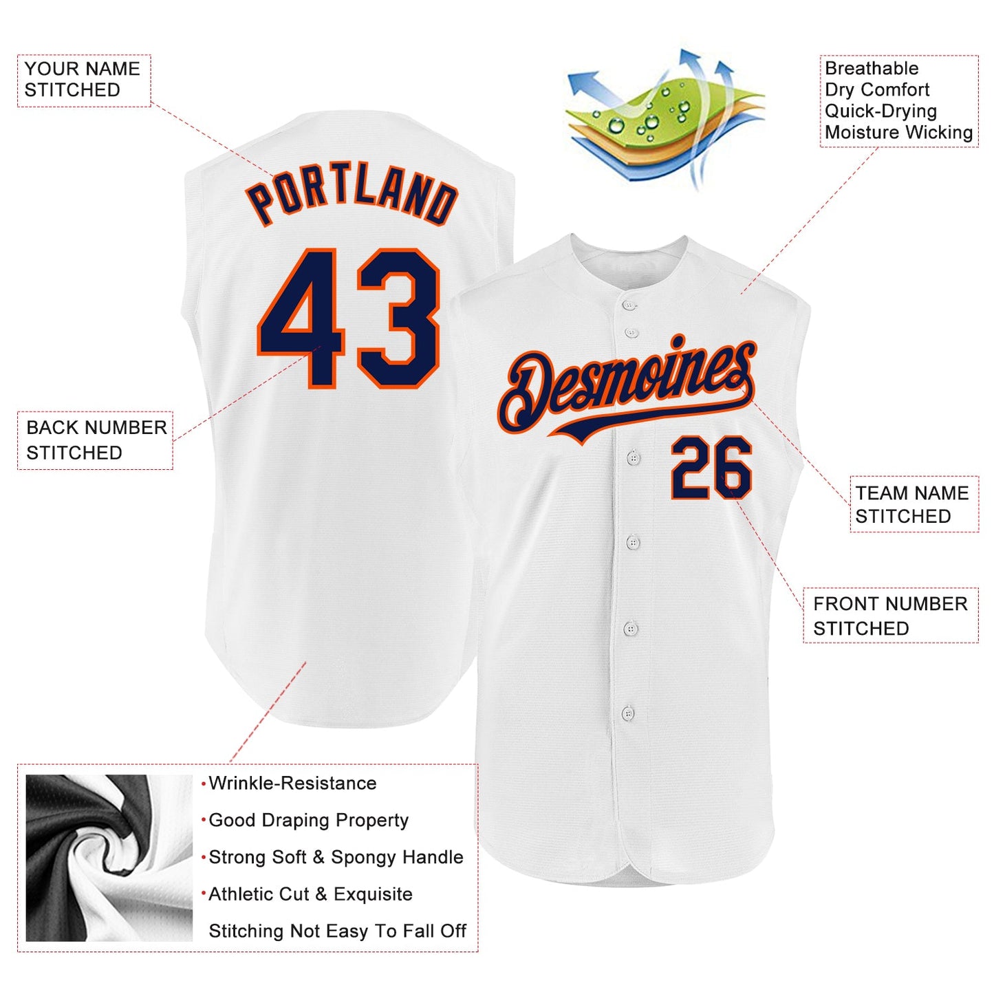 Custom White Navy-Orange Authentic Sleeveless Baseball Jersey view 2