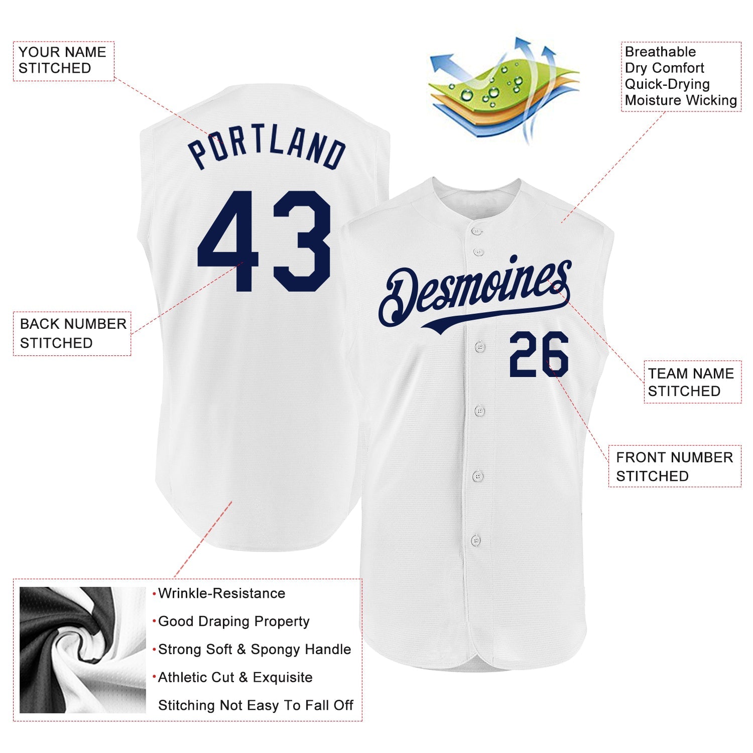 Custom White Navy Authentic Sleeveless Baseball Jersey view 2