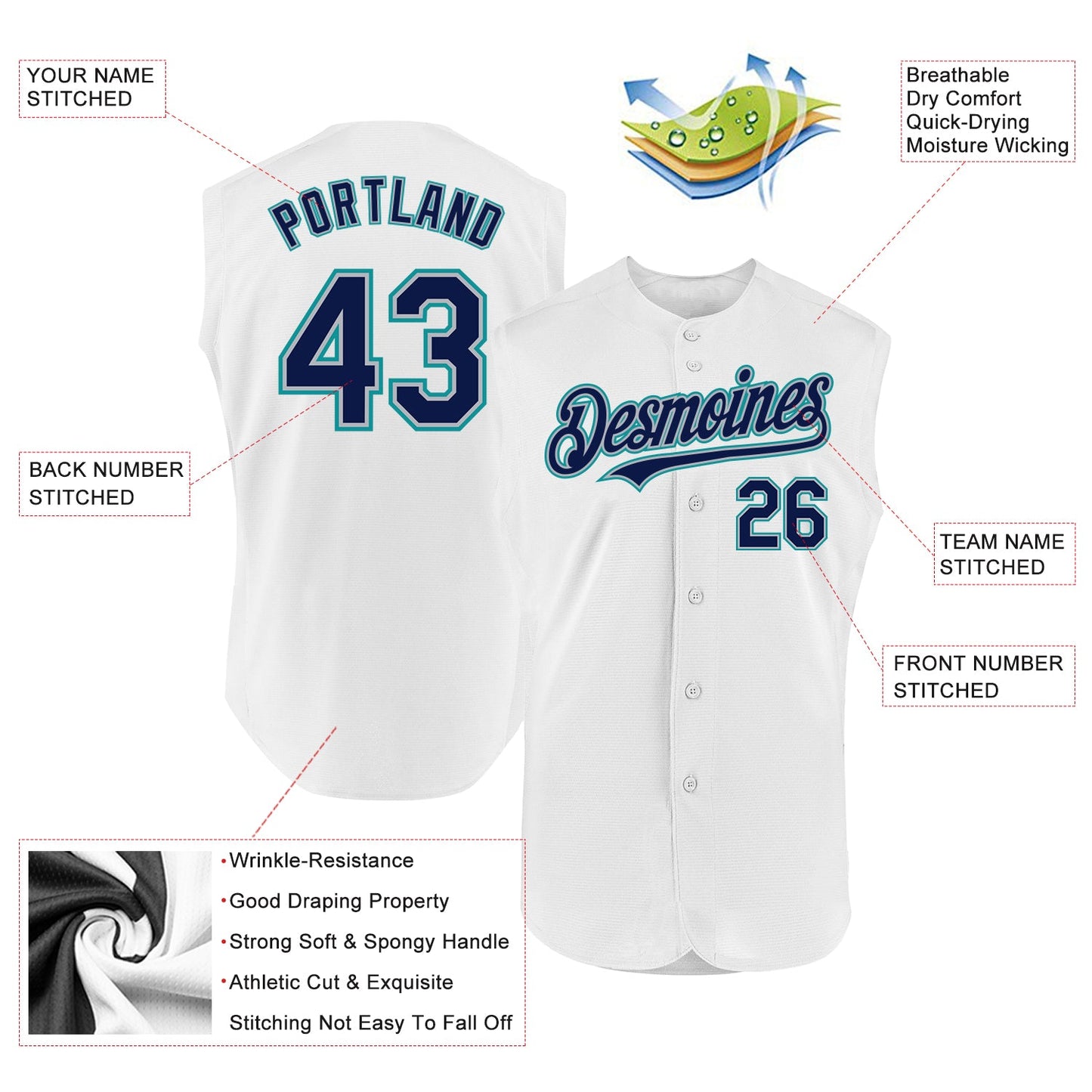 Custom White Navy Gray-Teal Authentic Sleeveless Baseball Jersey view 2