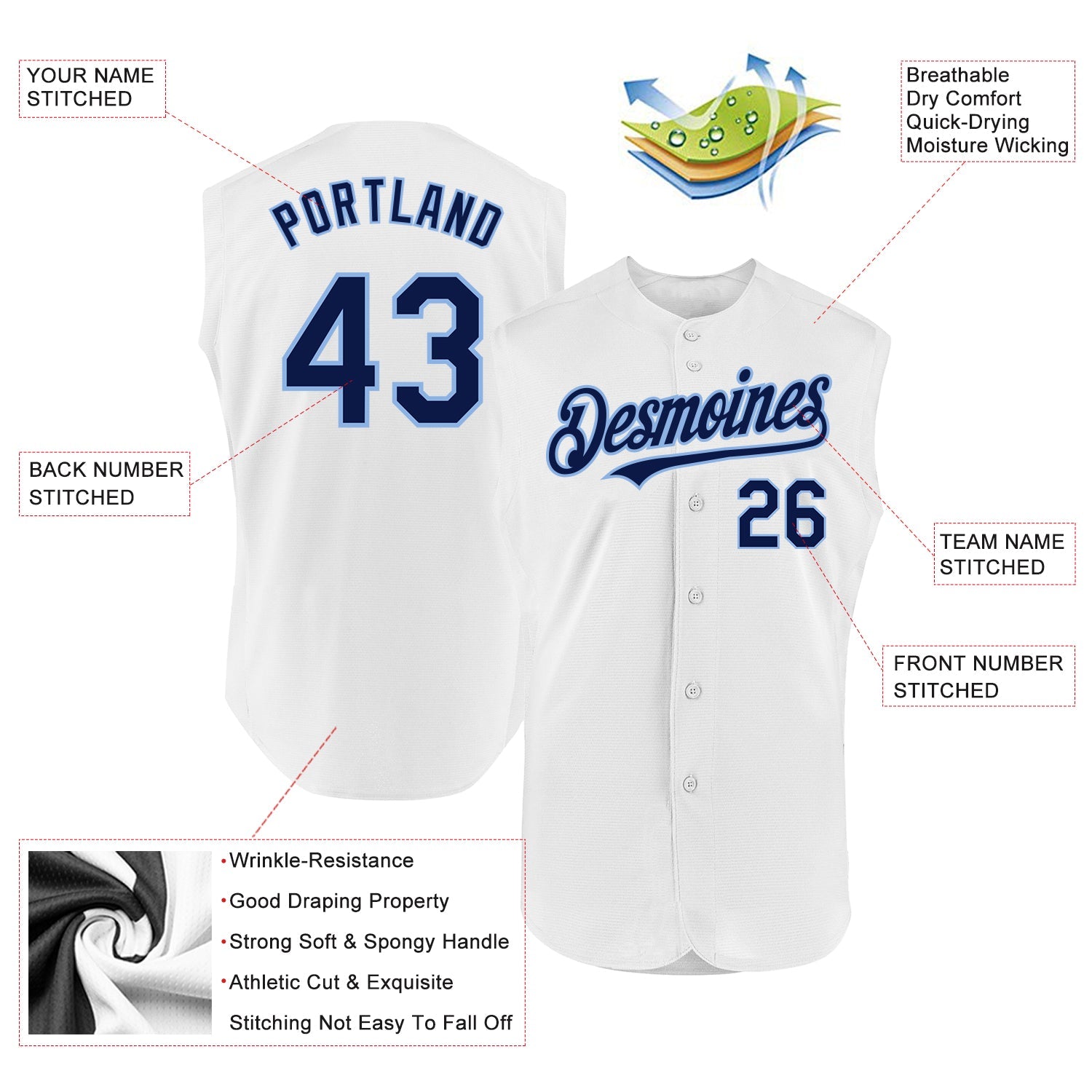 Custom White Navy-Light Blue Authentic Sleeveless Baseball Jersey view 2