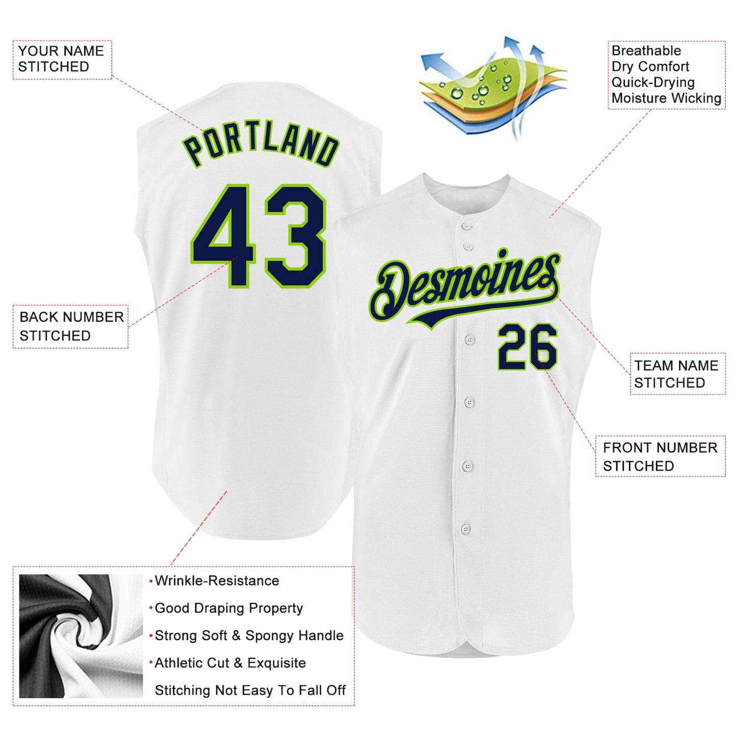 Custom White Navy-Neon Green Authentic Sleeveless Baseball Jersey view 2
