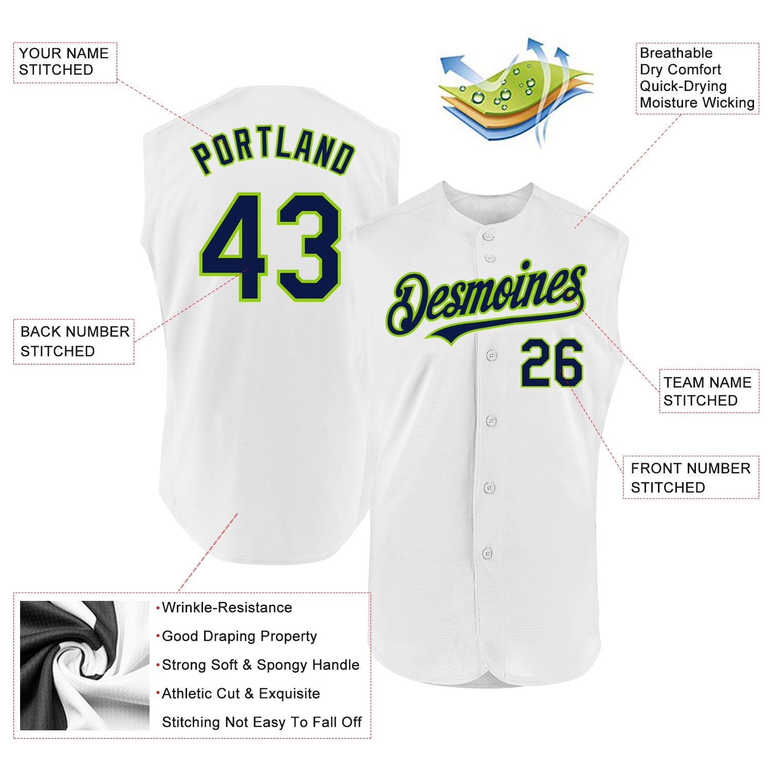 Custom White Navy-Neon Green Authentic Sleeveless Baseball Jersey view 2