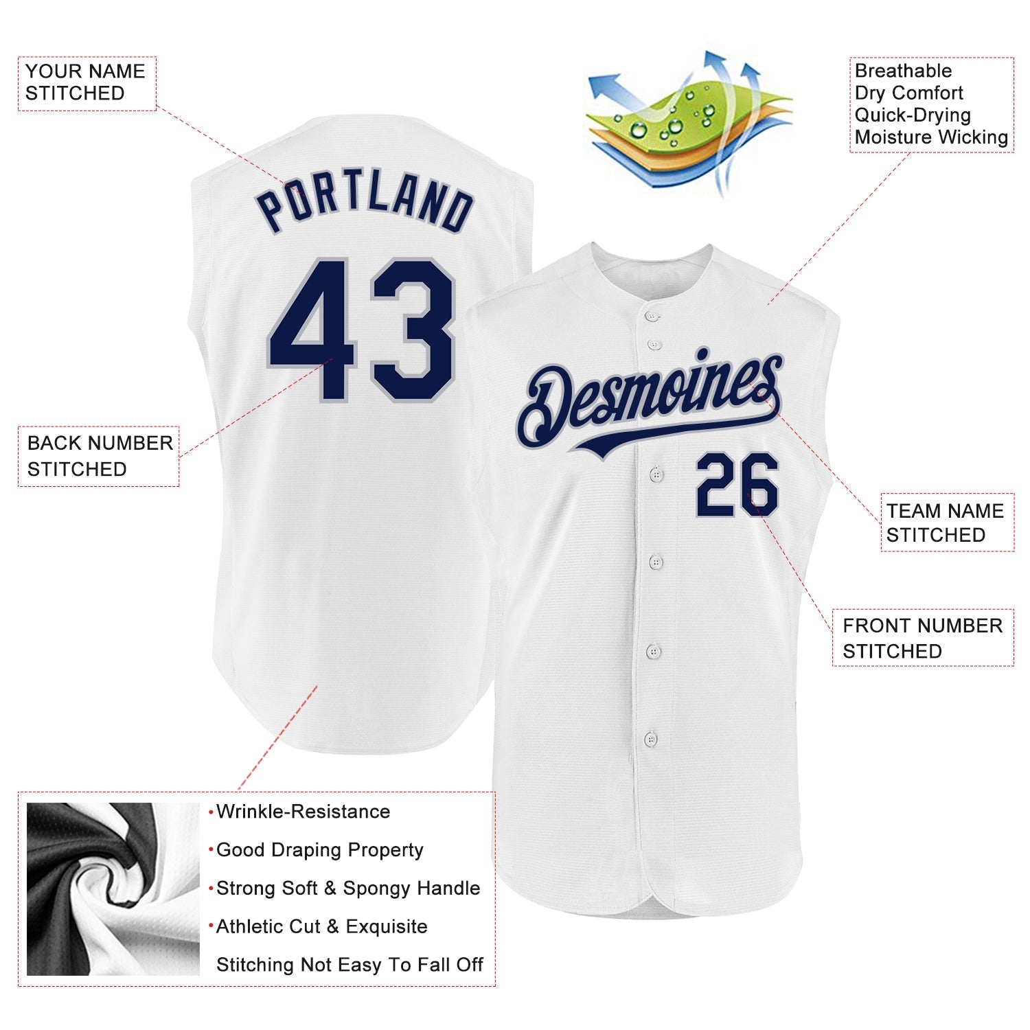 Custom White Navy-Gray Authentic Sleeveless Baseball Jersey view 2