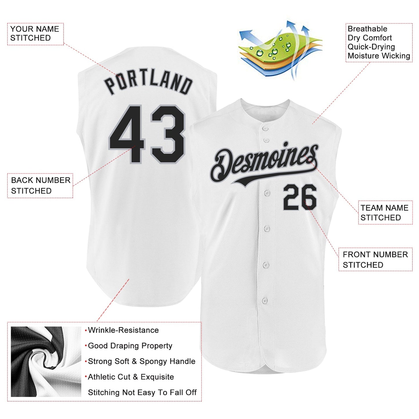 Custom White Black-Gray Authentic Sleeveless Baseball Jersey view 2
