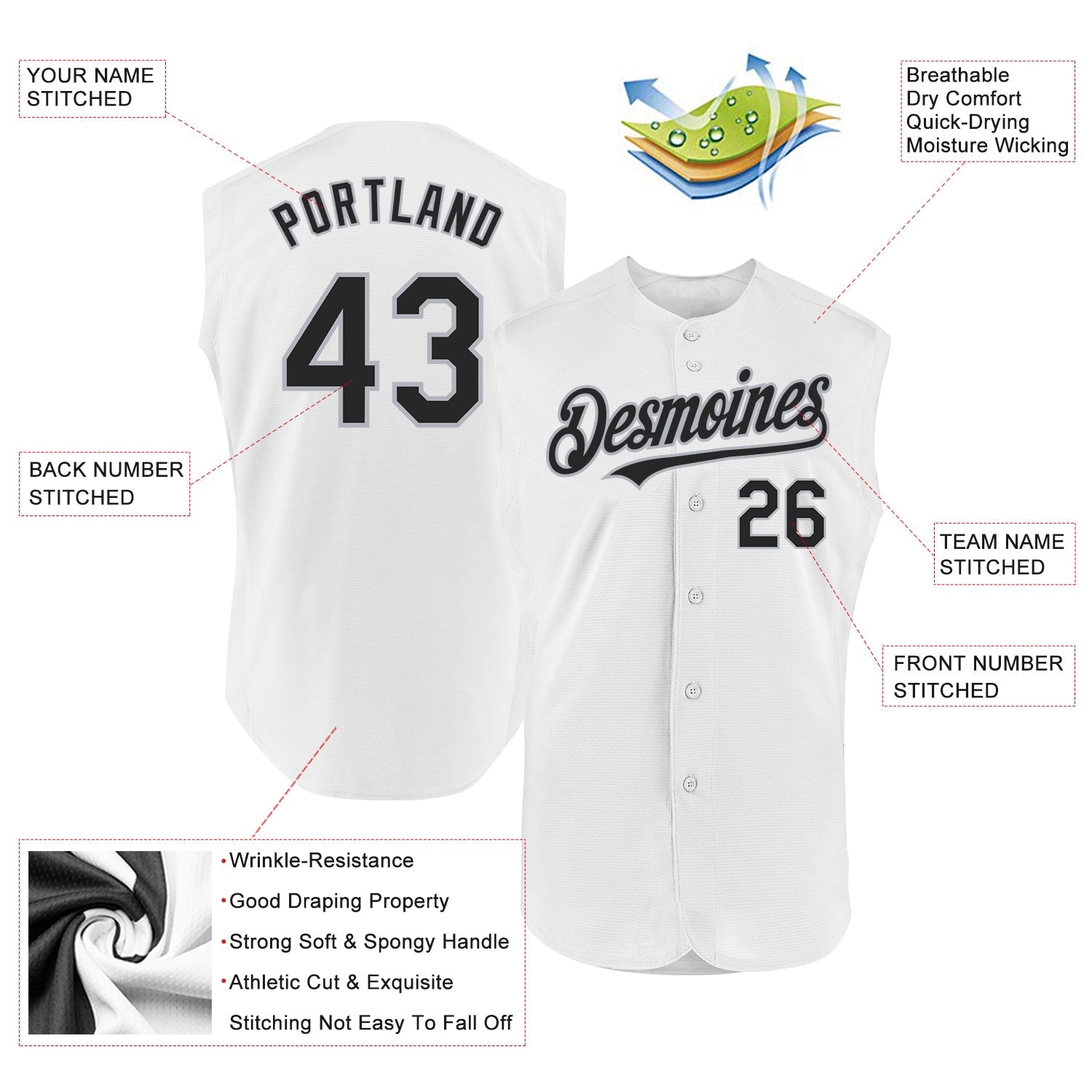 Custom White Black-Gray Authentic Sleeveless Baseball Jersey view 2