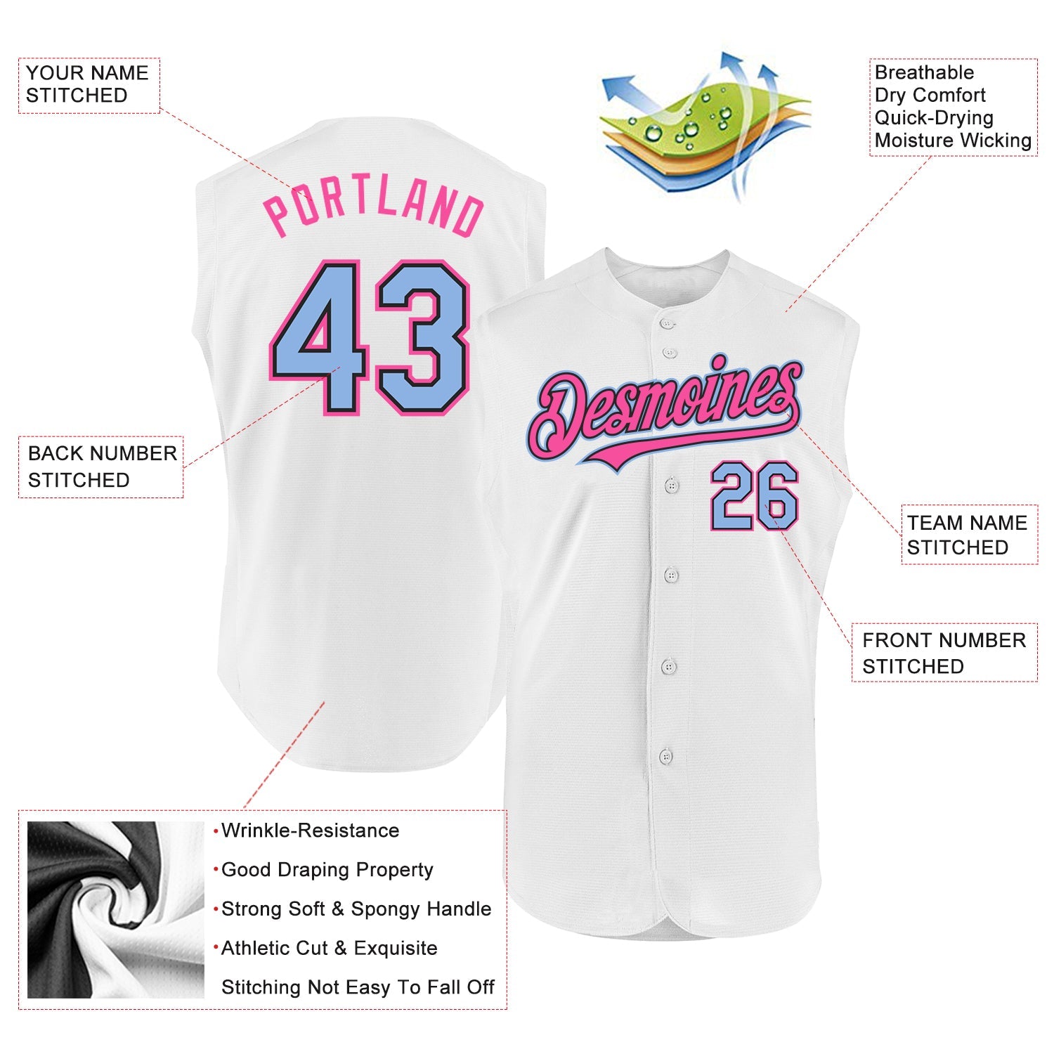 Custom White Light Blue Black-Pink Authentic Sleeveless Baseball Jersey view 2