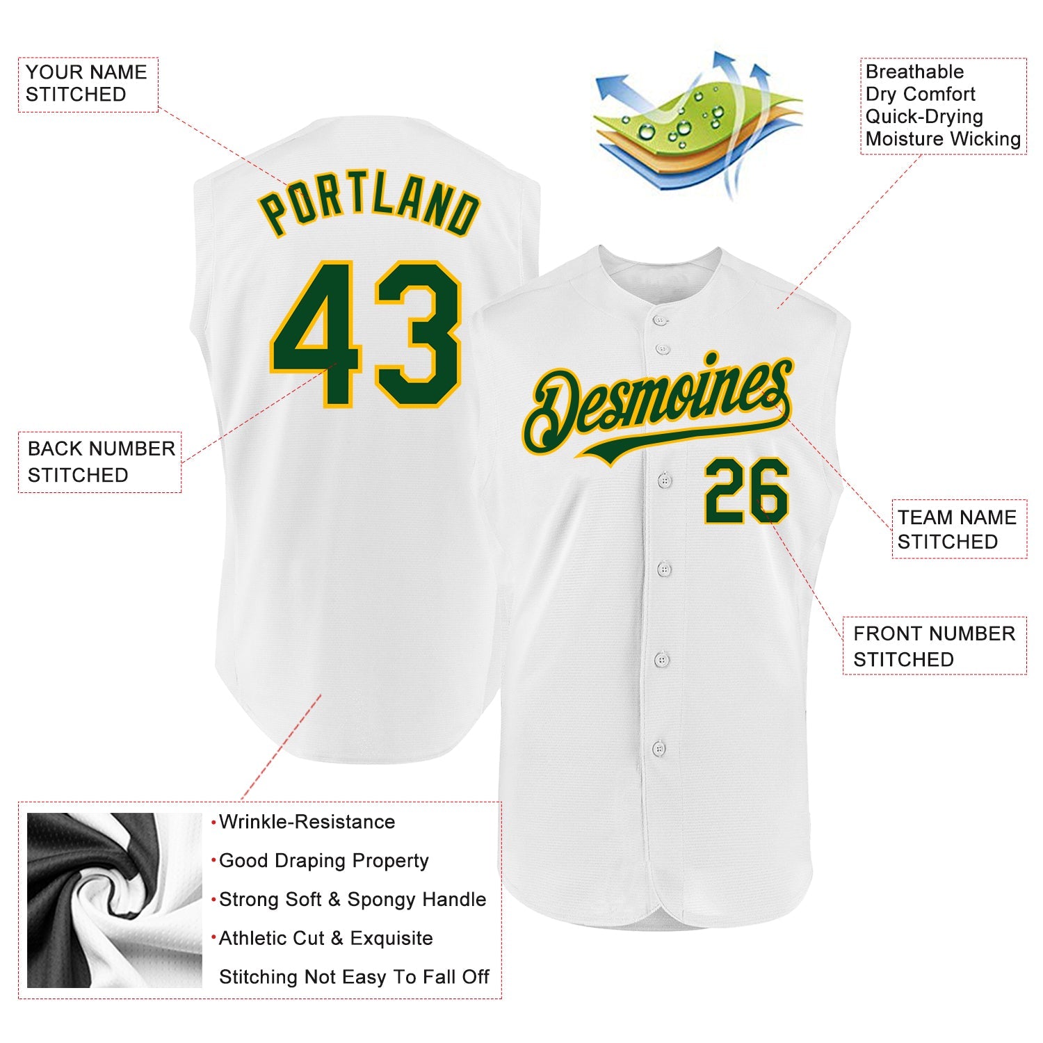 Custom White Green-Gold Authentic Sleeveless Baseball Jersey view 2