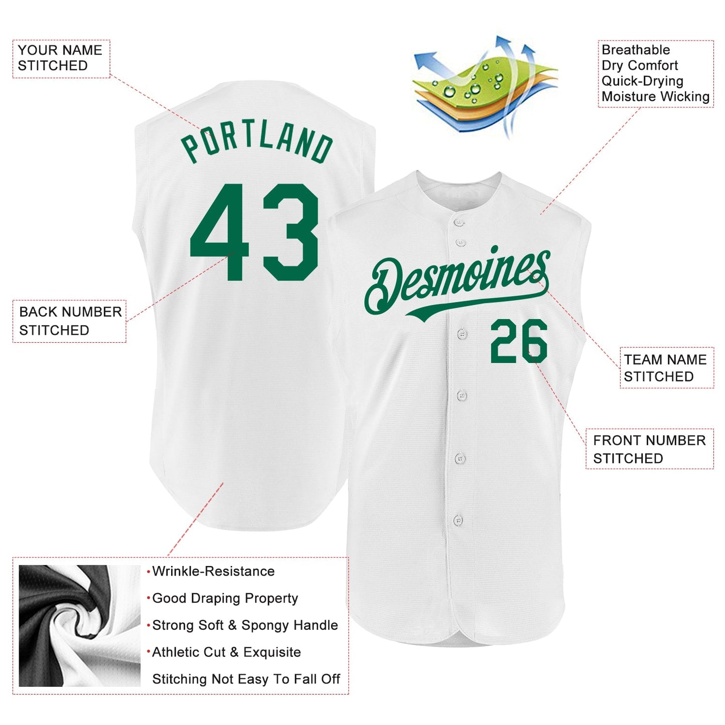 Custom White Kelly Green Authentic Sleeveless Baseball Jersey view 2