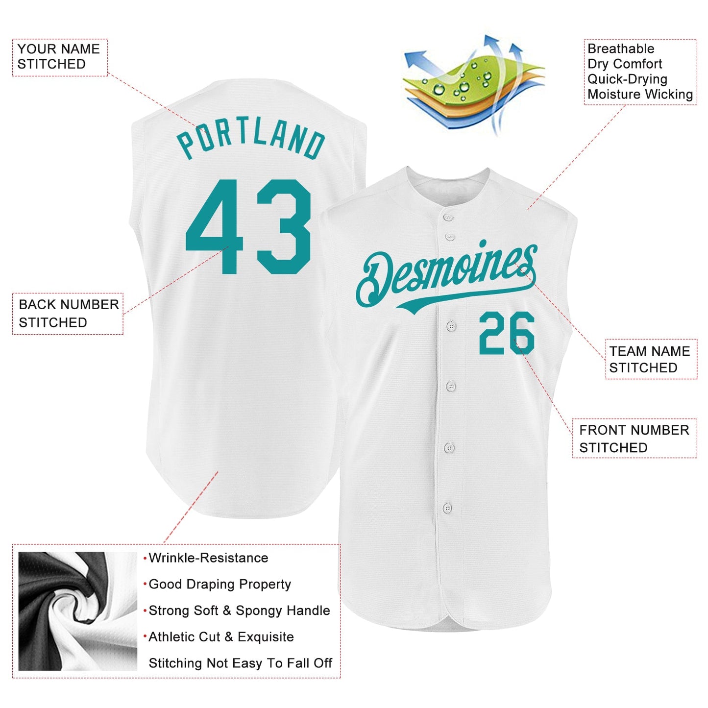 Custom White Teal Authentic Sleeveless Baseball Jersey view 2