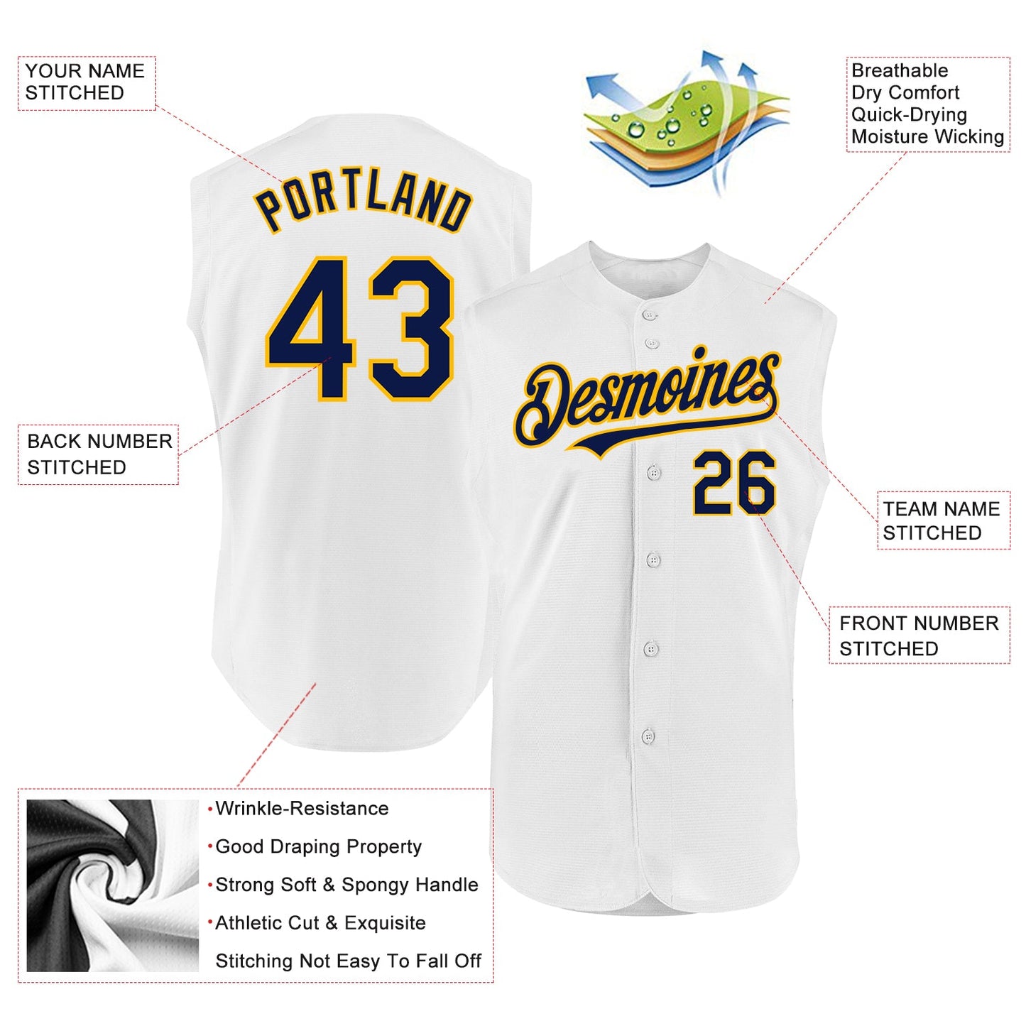 Custom White Navy-Gold Authentic Sleeveless Baseball Jersey view 2