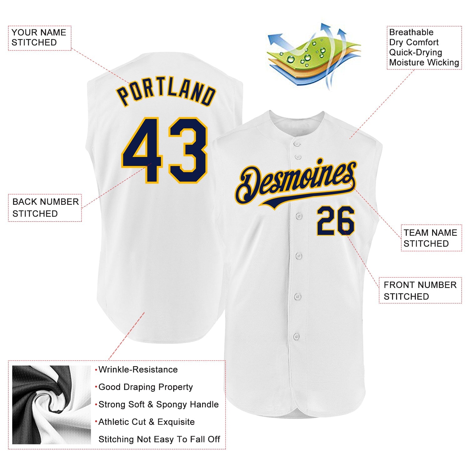 Custom White Navy-Gold Authentic Sleeveless Baseball Jersey view 2