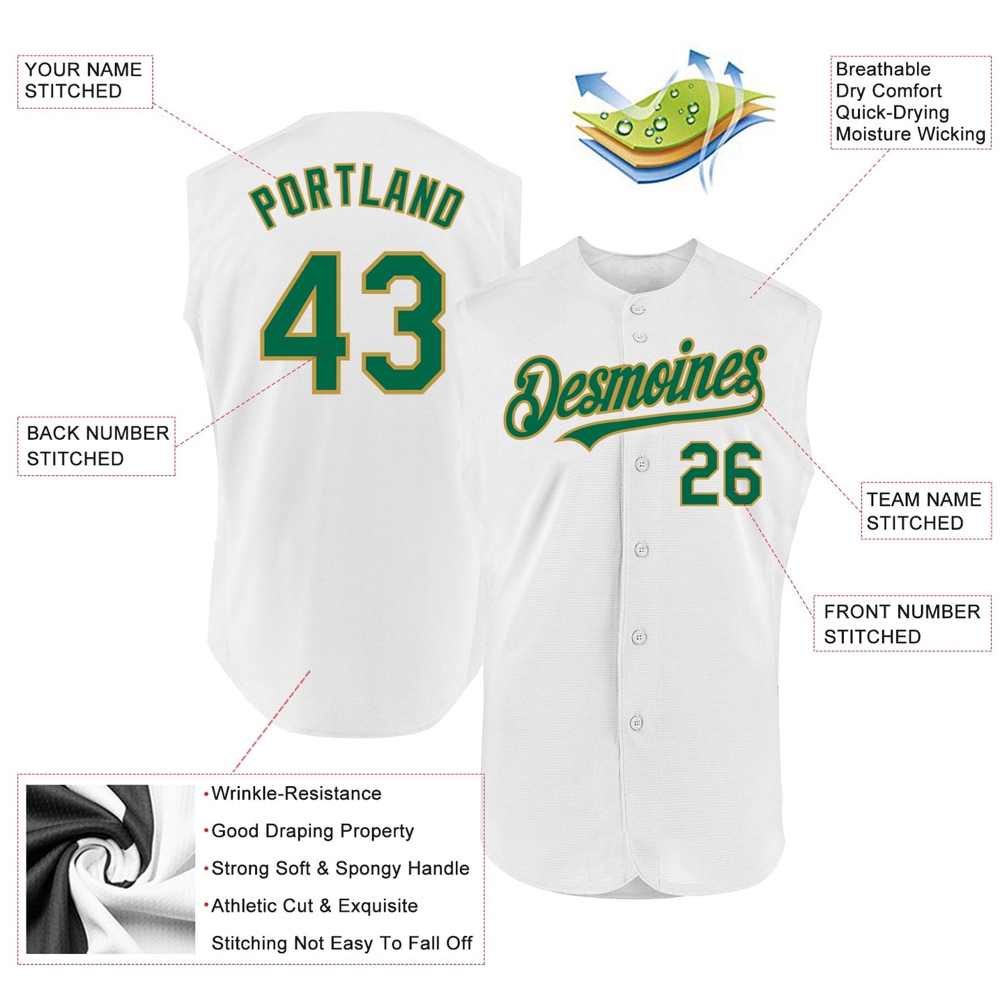 Custom White Kelly Green-Old Gold Authentic Sleeveless Baseball Jersey view 2
