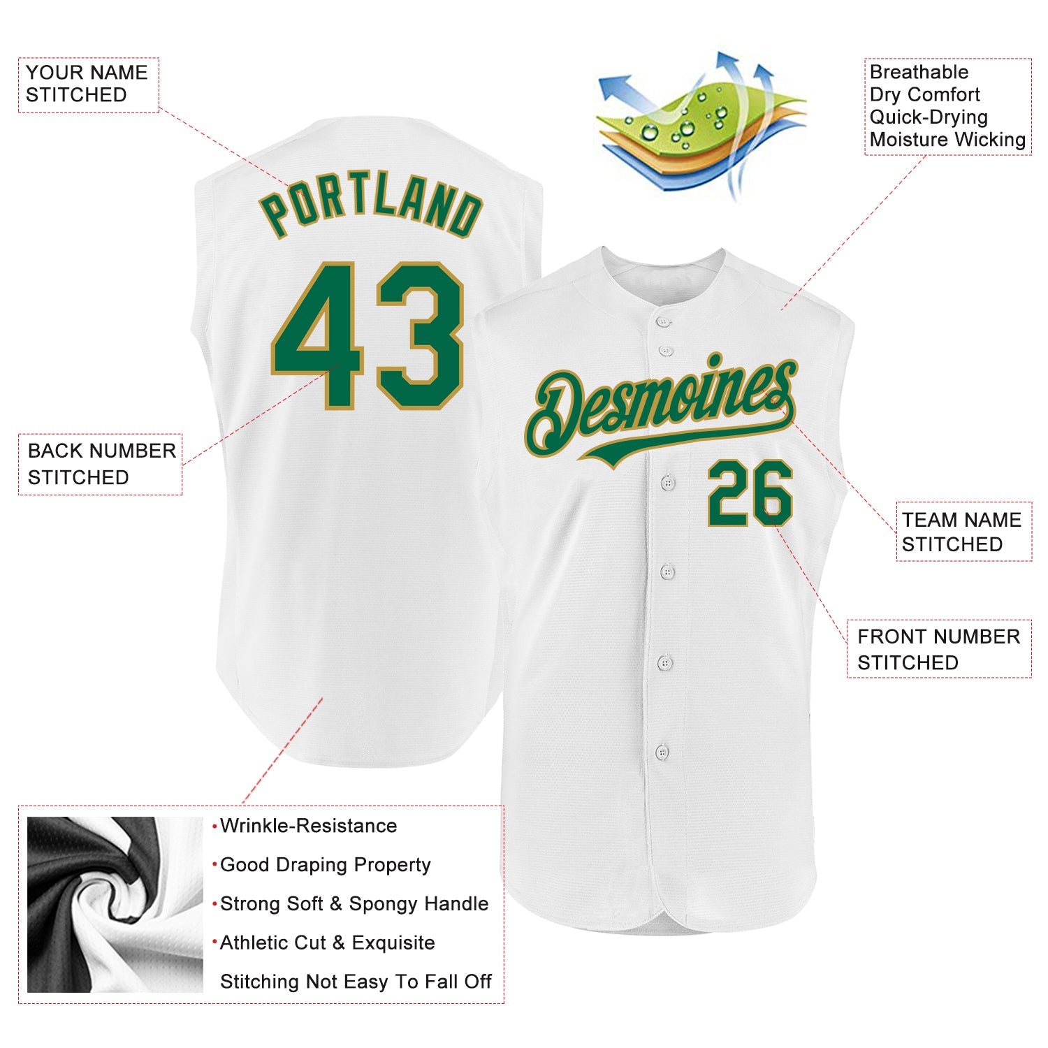 Custom White Kelly Green-Old Gold Authentic Sleeveless Baseball Jersey view 2