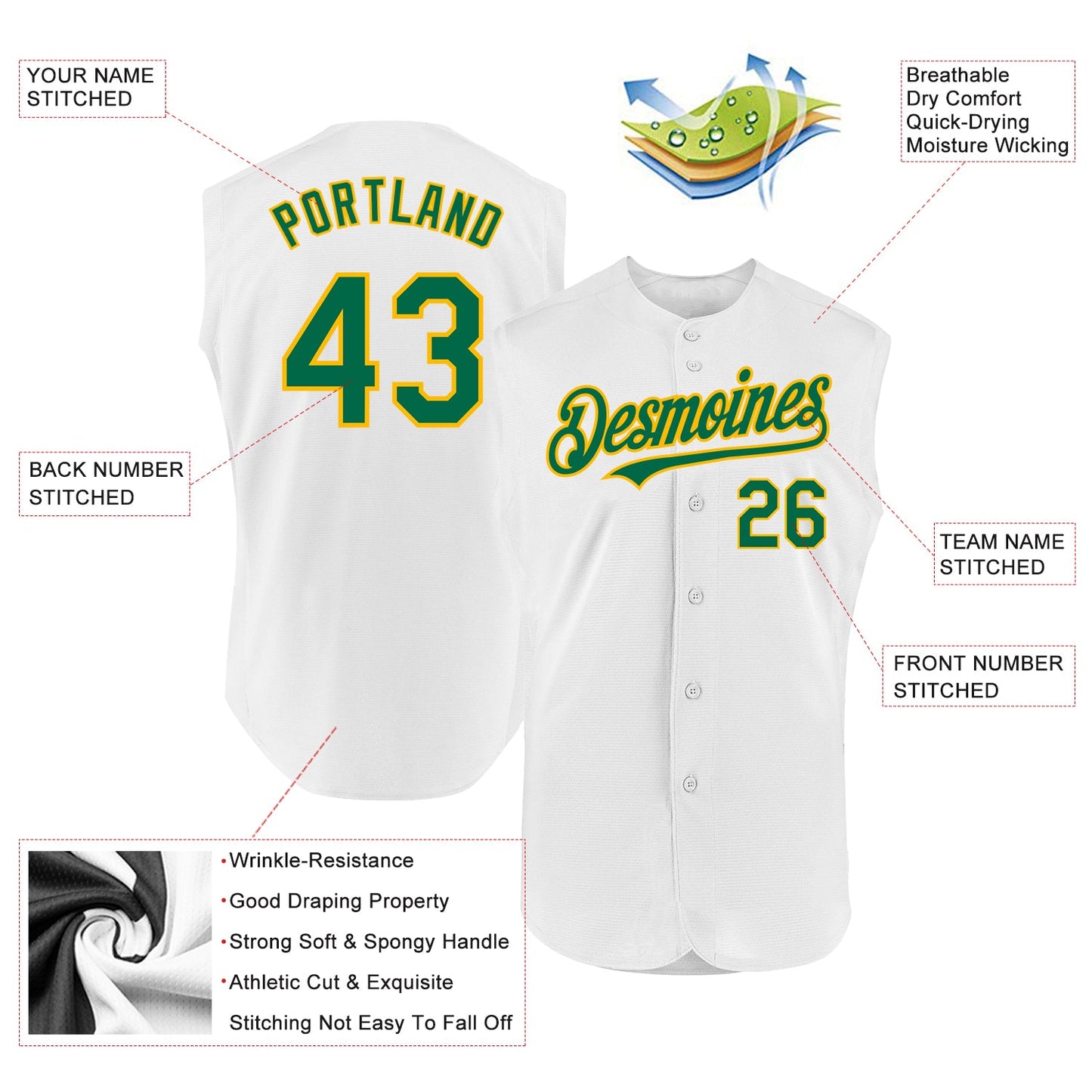 Custom White Kelly Green-Gold Authentic Sleeveless Baseball Jersey view 2