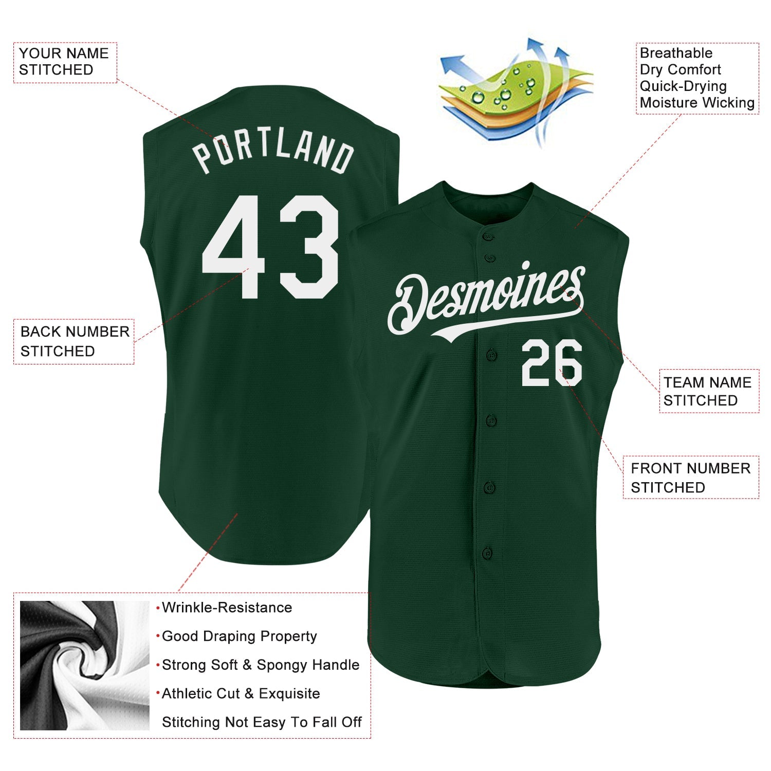 Custom Green White Authentic Sleeveless Baseball Jersey view 2