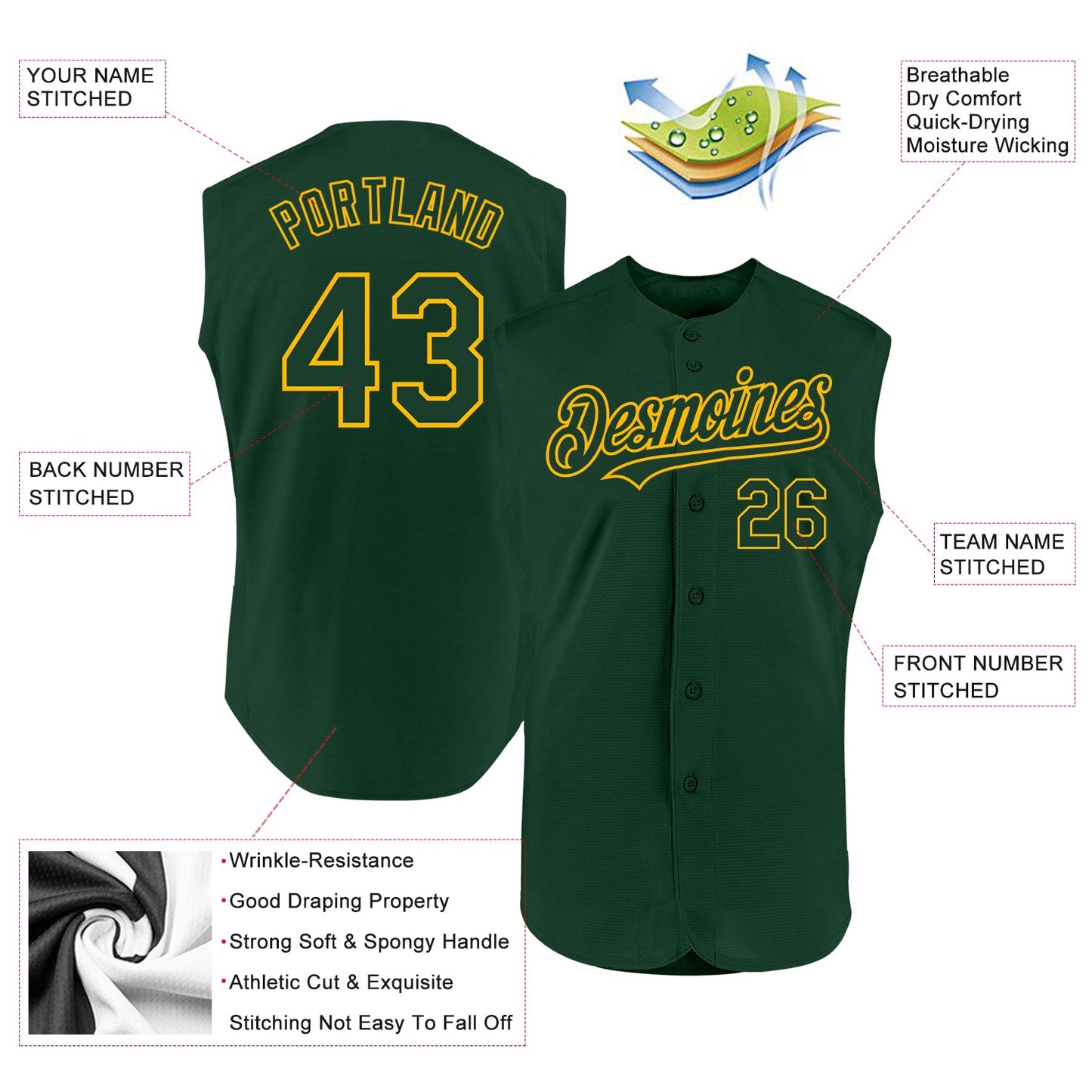 Custom Green Gold Authentic Sleeveless Baseball Jersey view 2