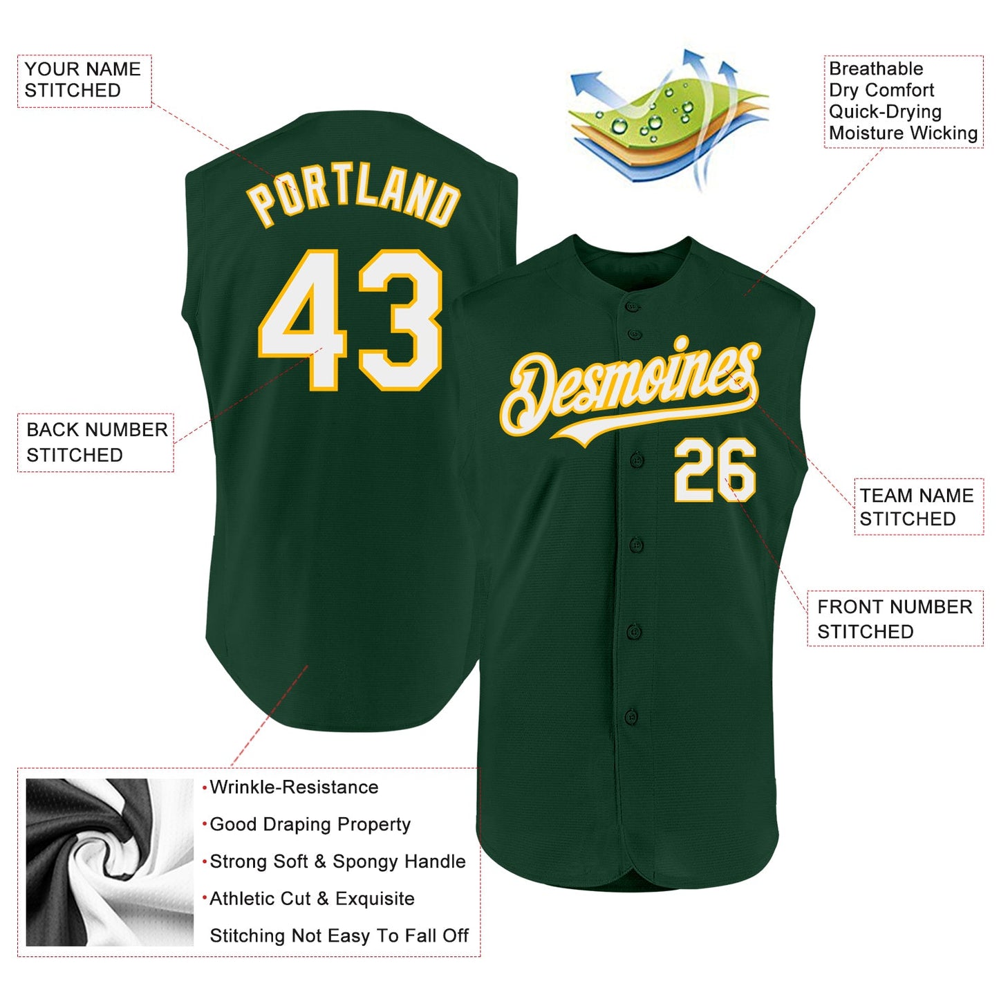 Custom Green White-Gold Authentic Sleeveless Baseball Jersey view 2
