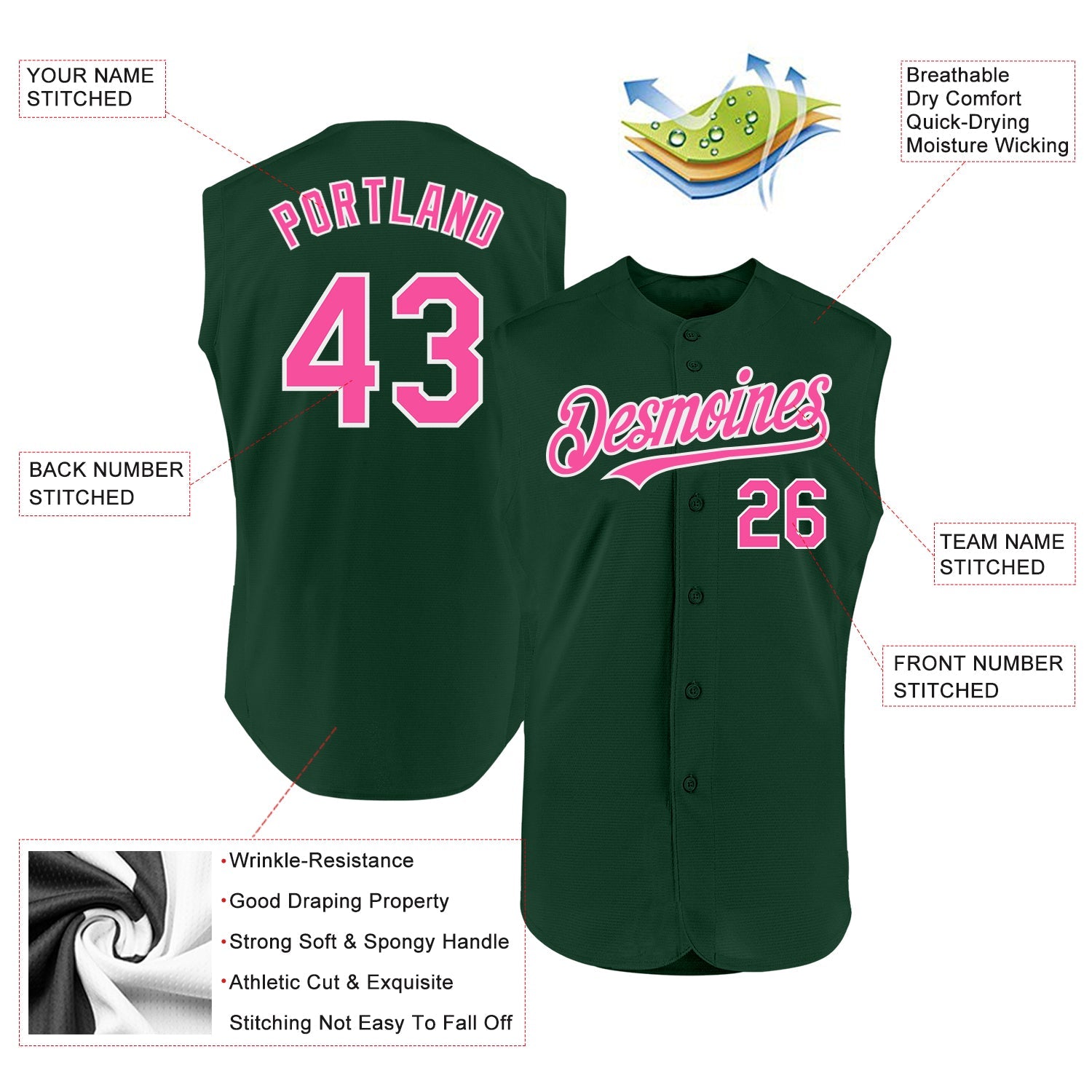 Custom Green Pink-White Authentic Sleeveless Baseball Jersey view 2