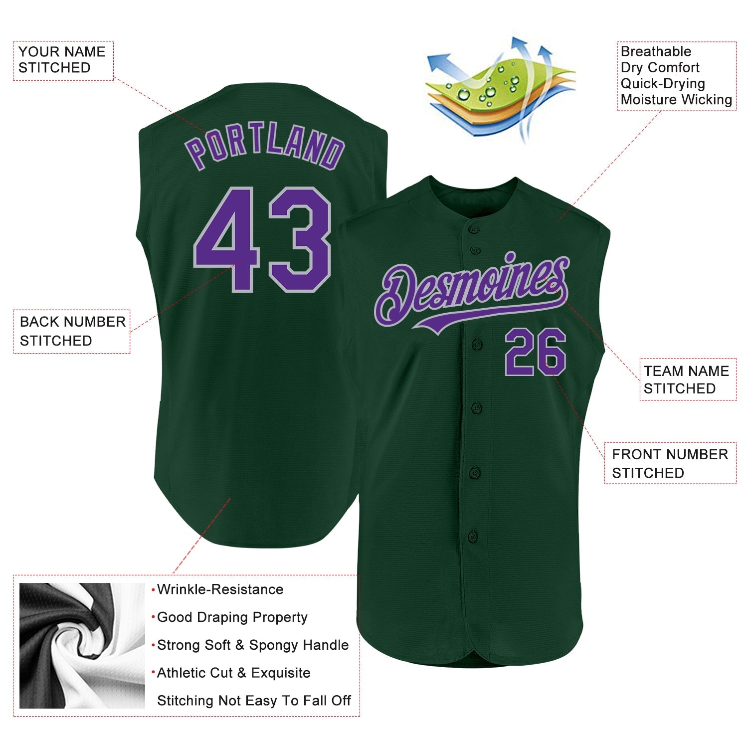 Custom Green Purple-Gray Authentic Sleeveless Baseball Jersey view 2