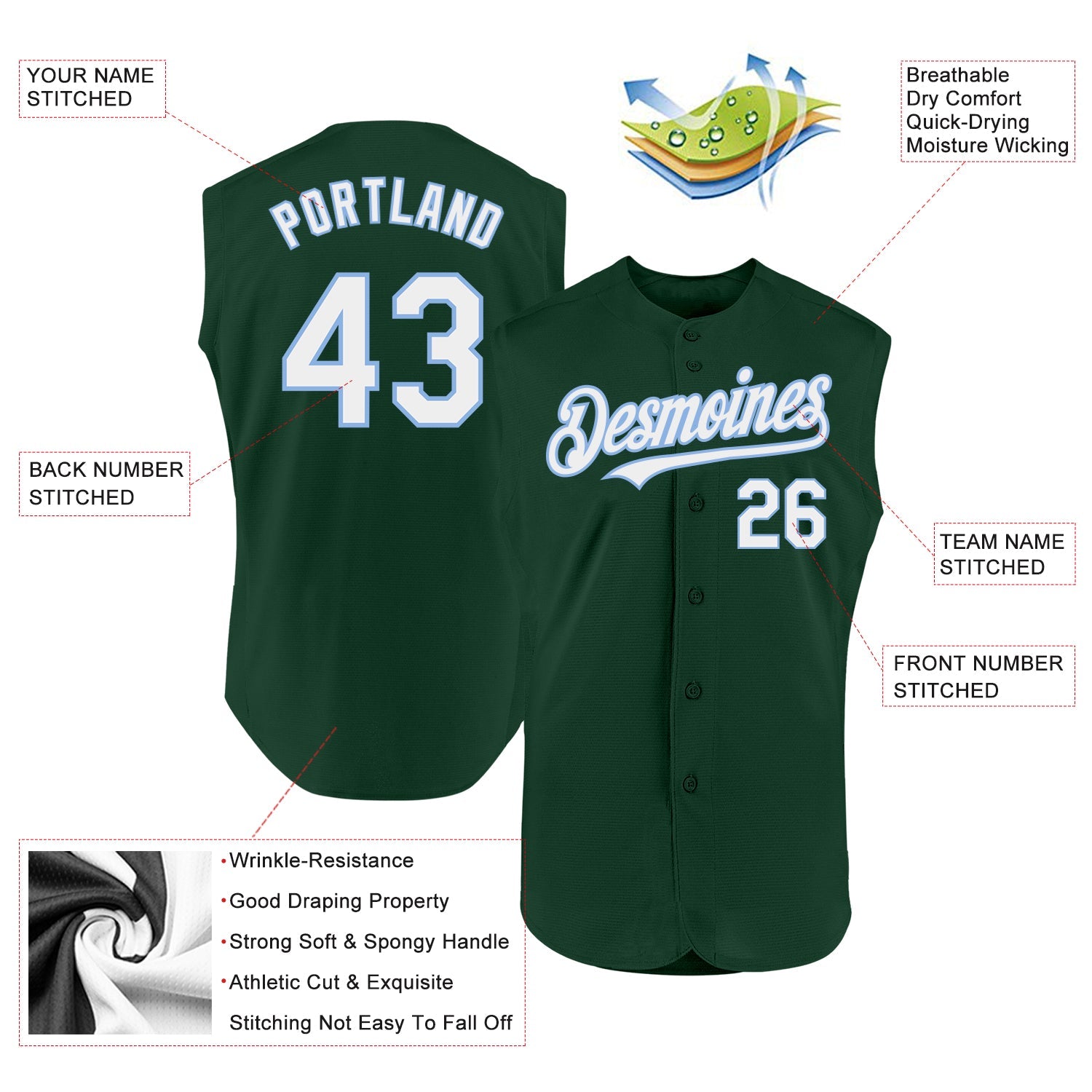 Custom Green White-Light Blue Authentic Sleeveless Baseball Jersey view 2