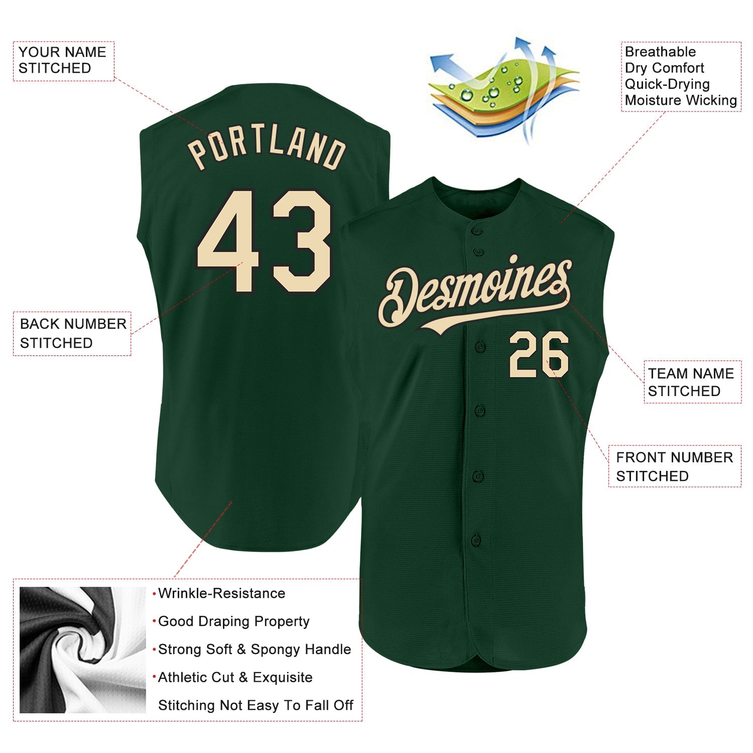 Custom Green Cream-Black Authentic Sleeveless Baseball Jersey view 2