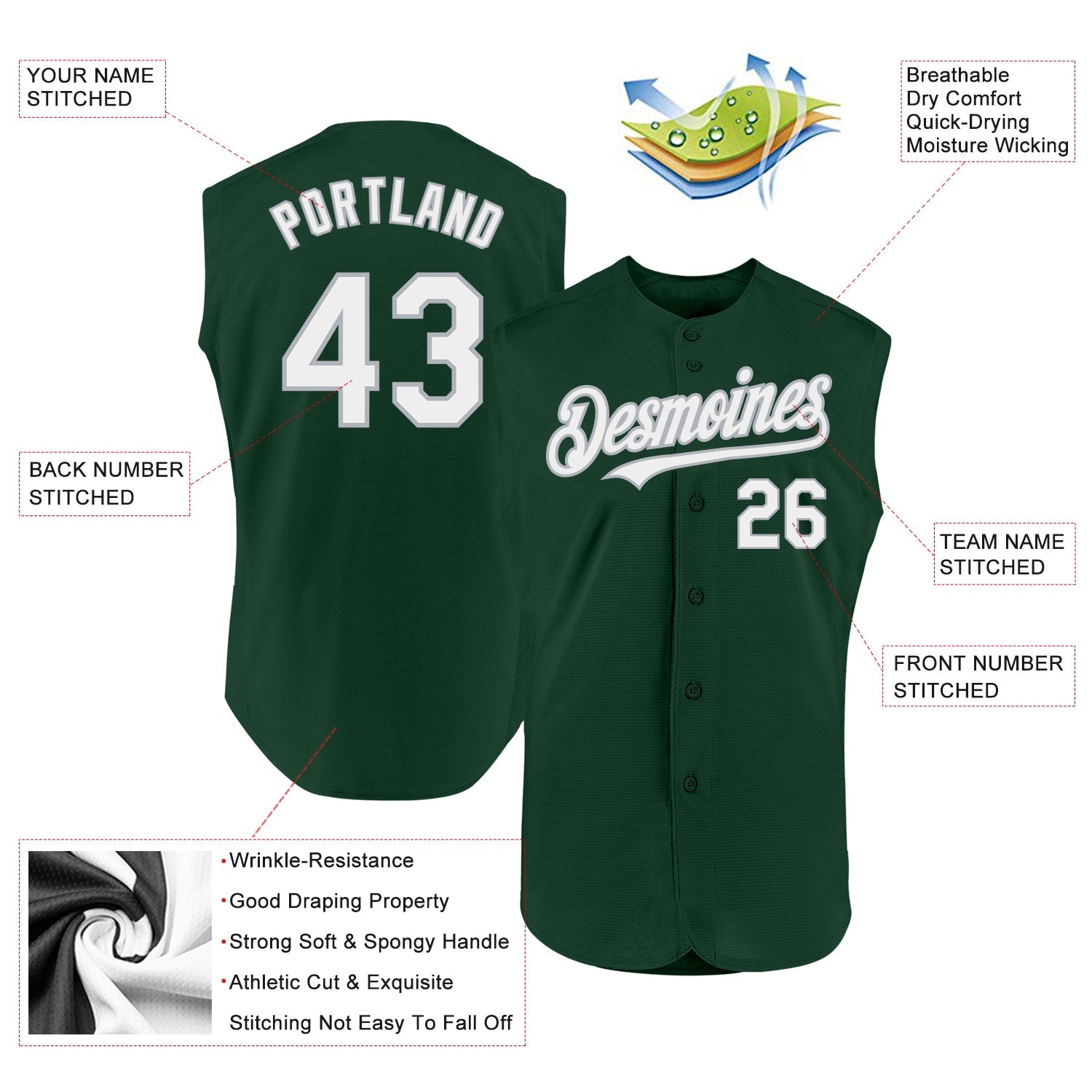 Custom Green White-Gray Authentic Sleeveless Baseball Jersey view 2