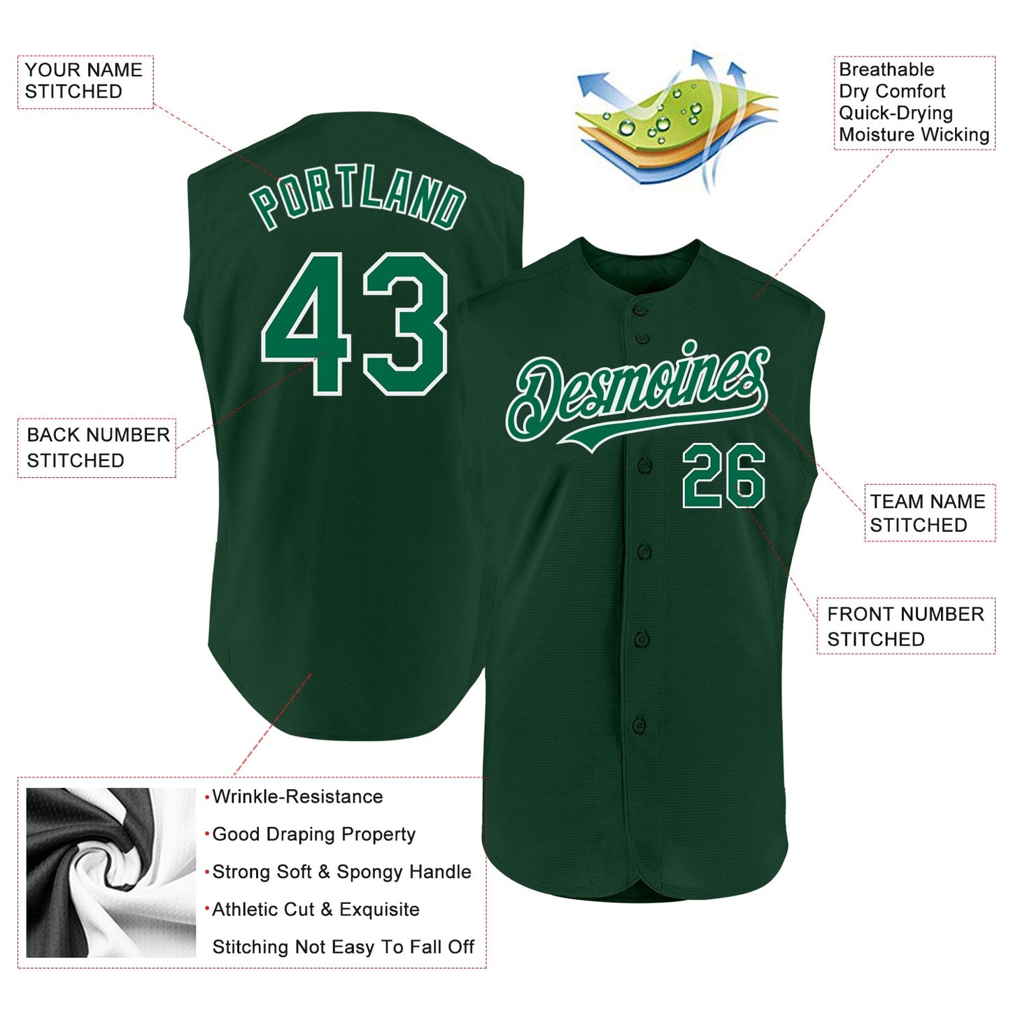 Custom Green Kelly Green-White Authentic Sleeveless Baseball Jersey view 2