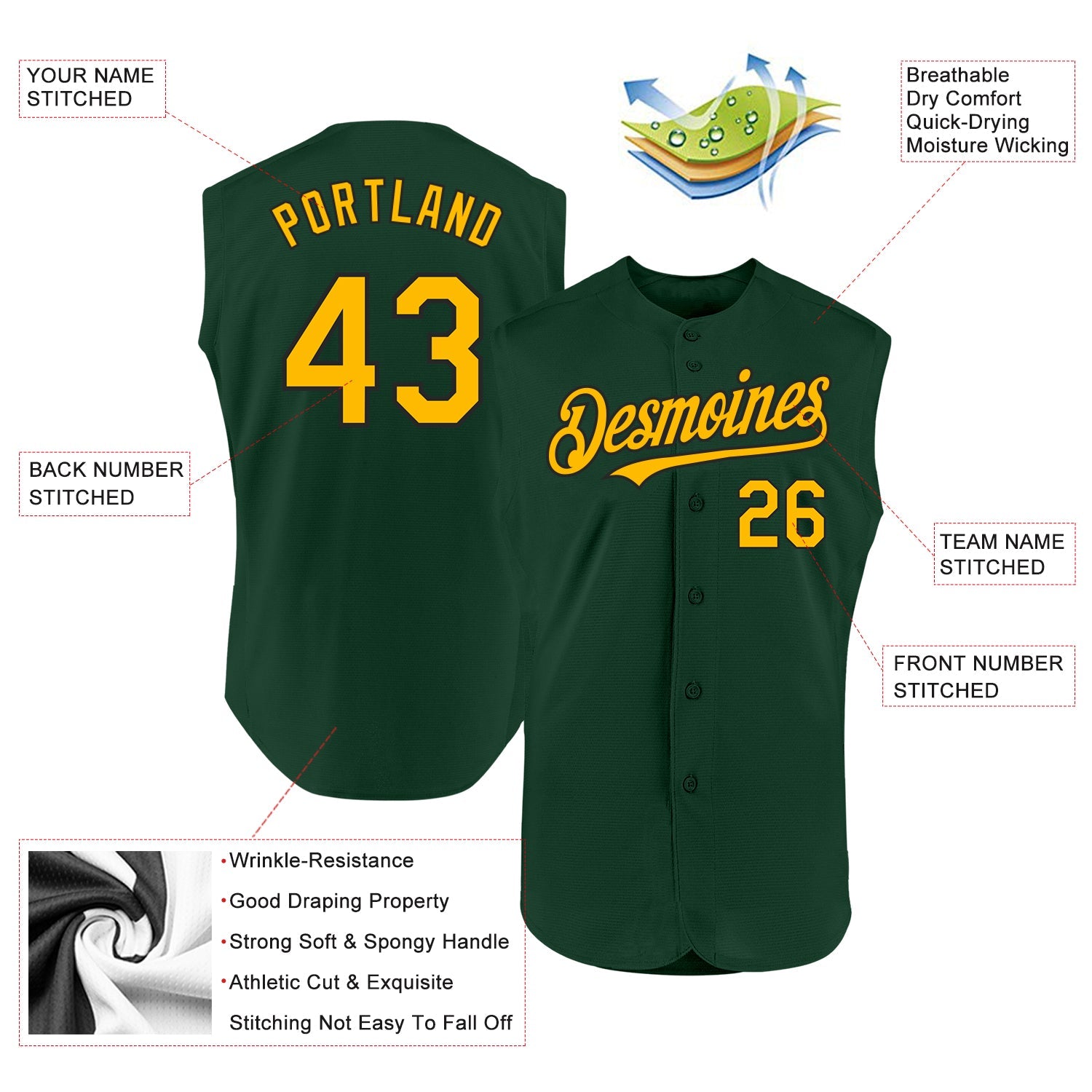 Custom Green Gold-Black Authentic Sleeveless Baseball Jersey view 2