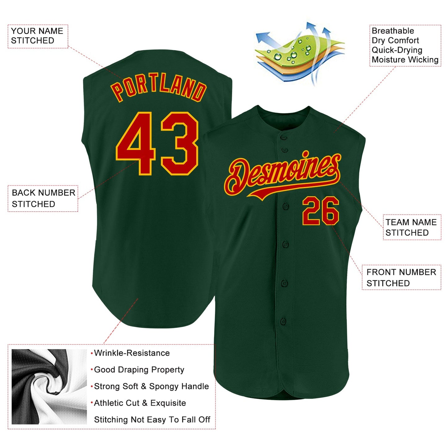 Custom Green Red-Gold Authentic Sleeveless Baseball Jersey view 2