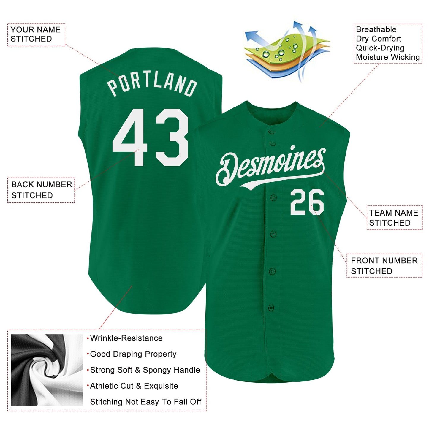 Custom Kelly Green White Authentic Sleeveless Baseball Jersey view 2