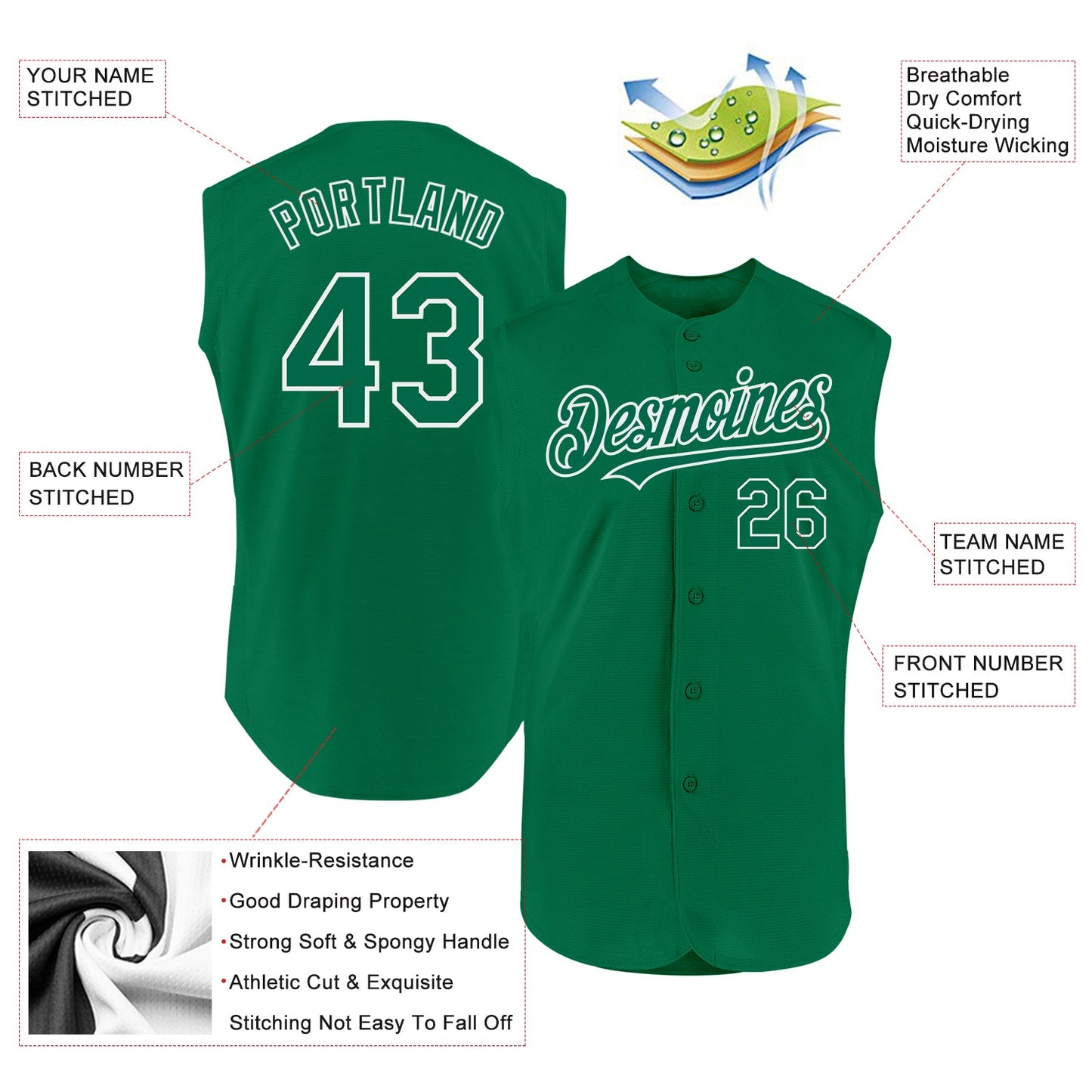 Custom Kelly Green White Authentic Sleeveless Baseball Jersey view 2