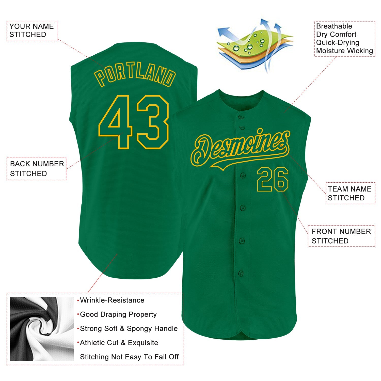 Custom Kelly Green Gold Authentic Sleeveless Baseball Jersey view 2