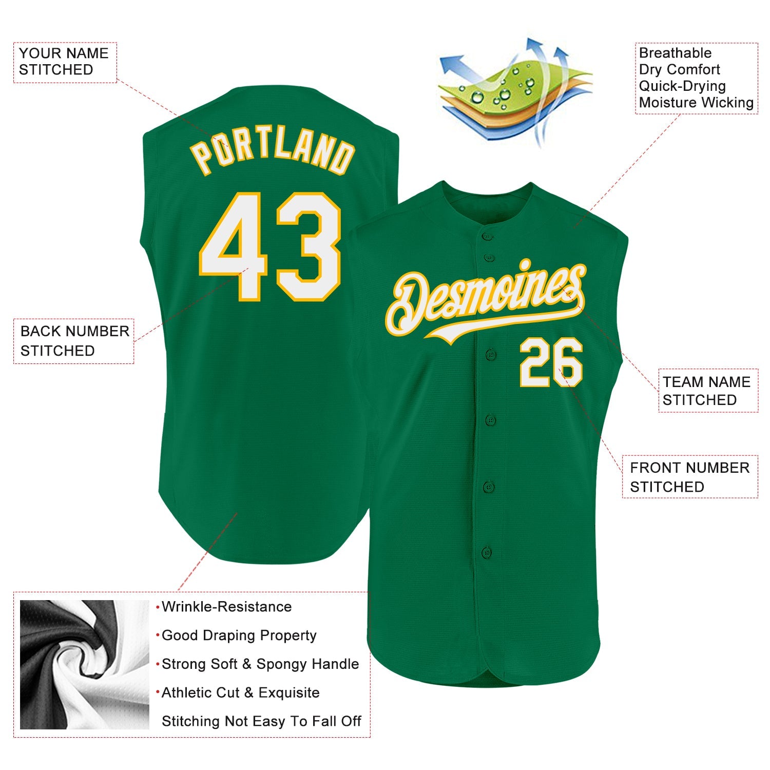 Custom Kelly Green White-Gold Authentic Sleeveless Baseball Jersey view 2