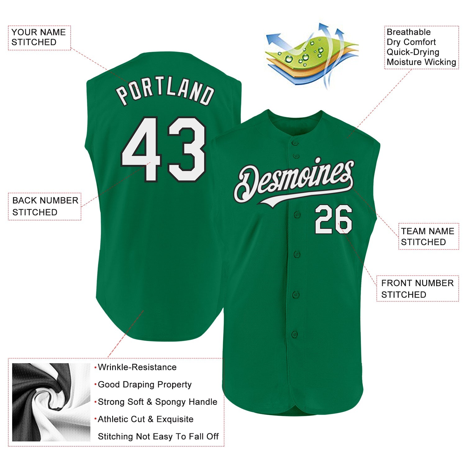 Custom Kelly Green White-Black Authentic Sleeveless Baseball Jersey view 2
