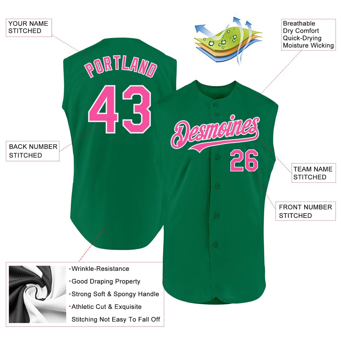 Custom Kelly Green Pink-White Authentic Sleeveless Baseball Jersey view 2