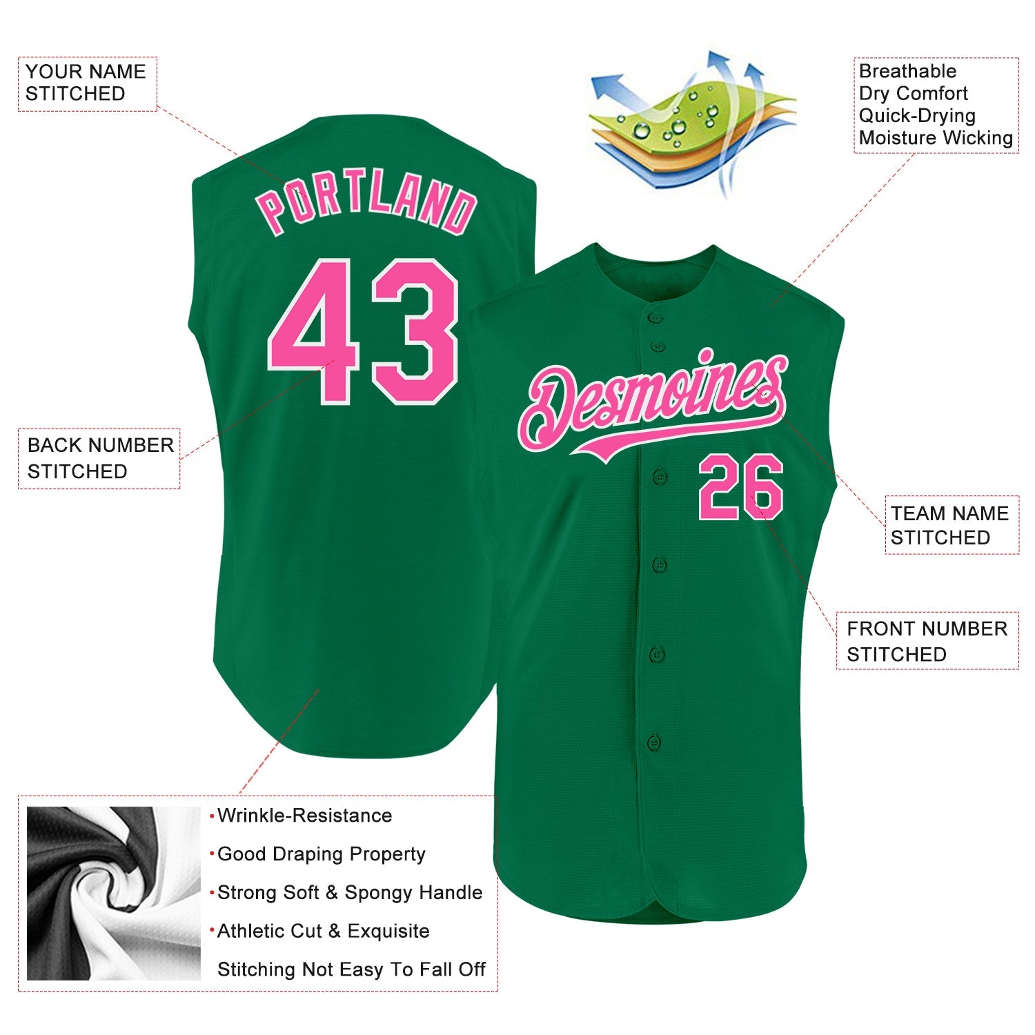 Custom Kelly Green Pink-White Authentic Sleeveless Baseball Jersey view 2