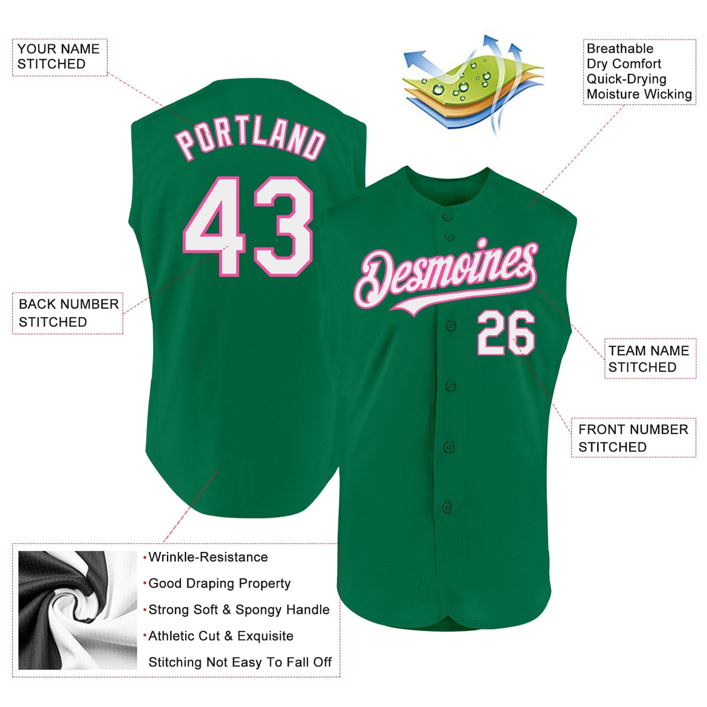 Custom Kelly Green White-Pink Authentic Sleeveless Baseball Jersey view 2