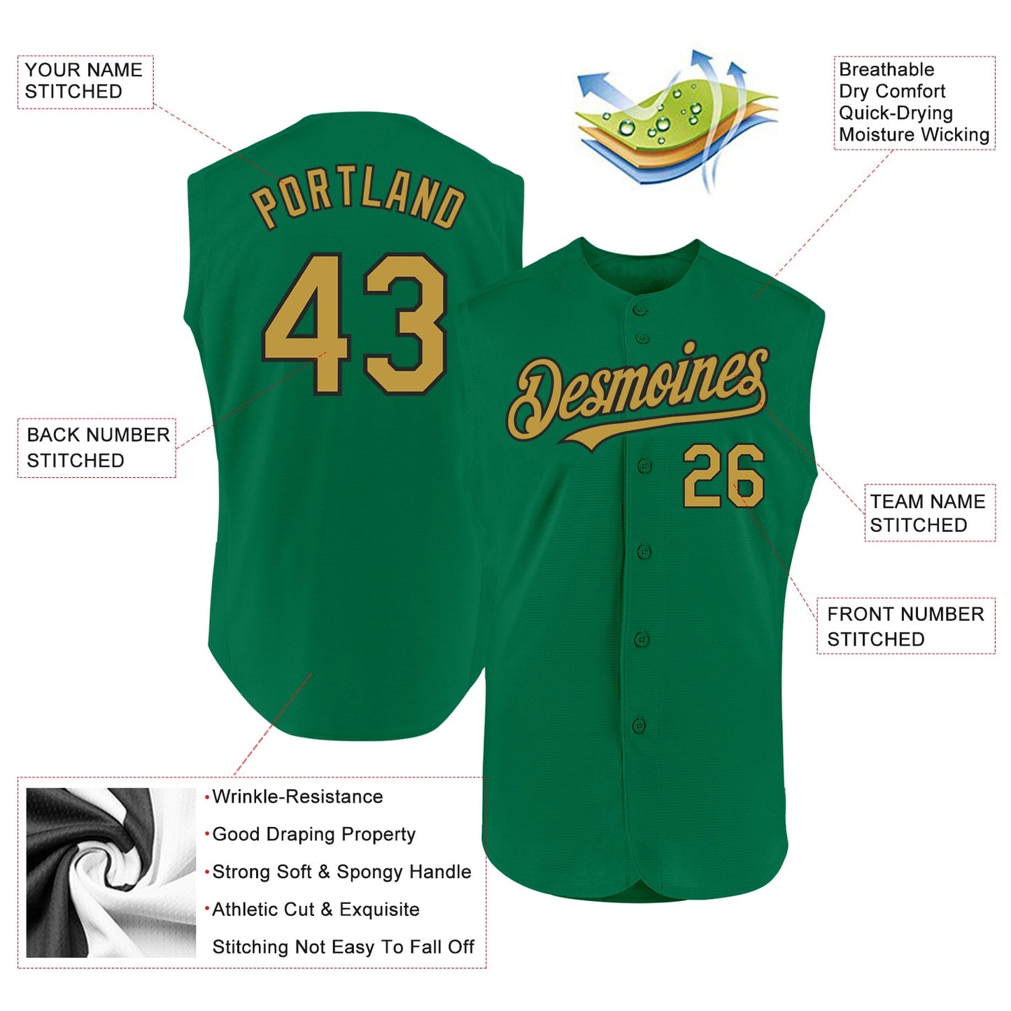Custom Kelly Green Old Gold-Black Authentic Sleeveless Baseball Jersey view 2
