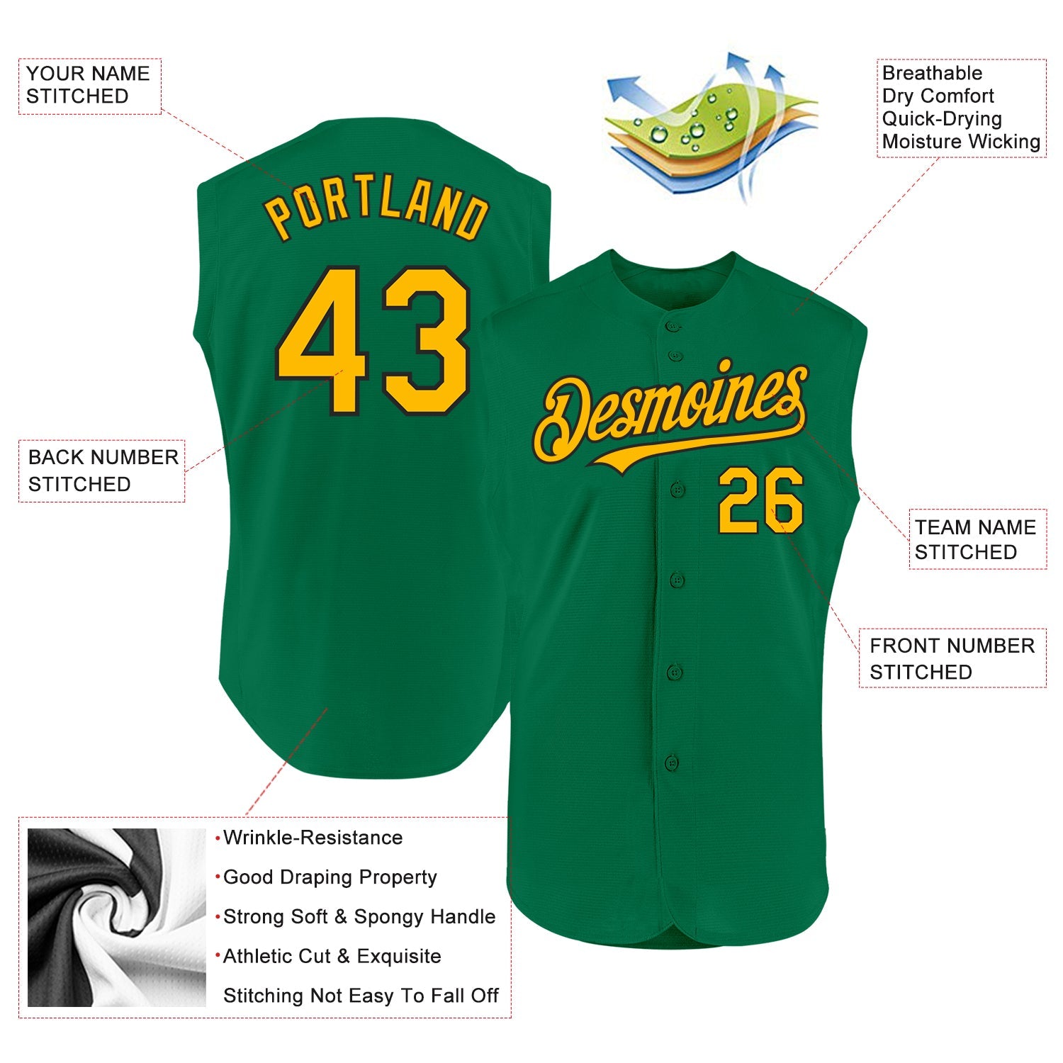 Custom Kelly Green Gold-Black Authentic Sleeveless Baseball Jersey view 2