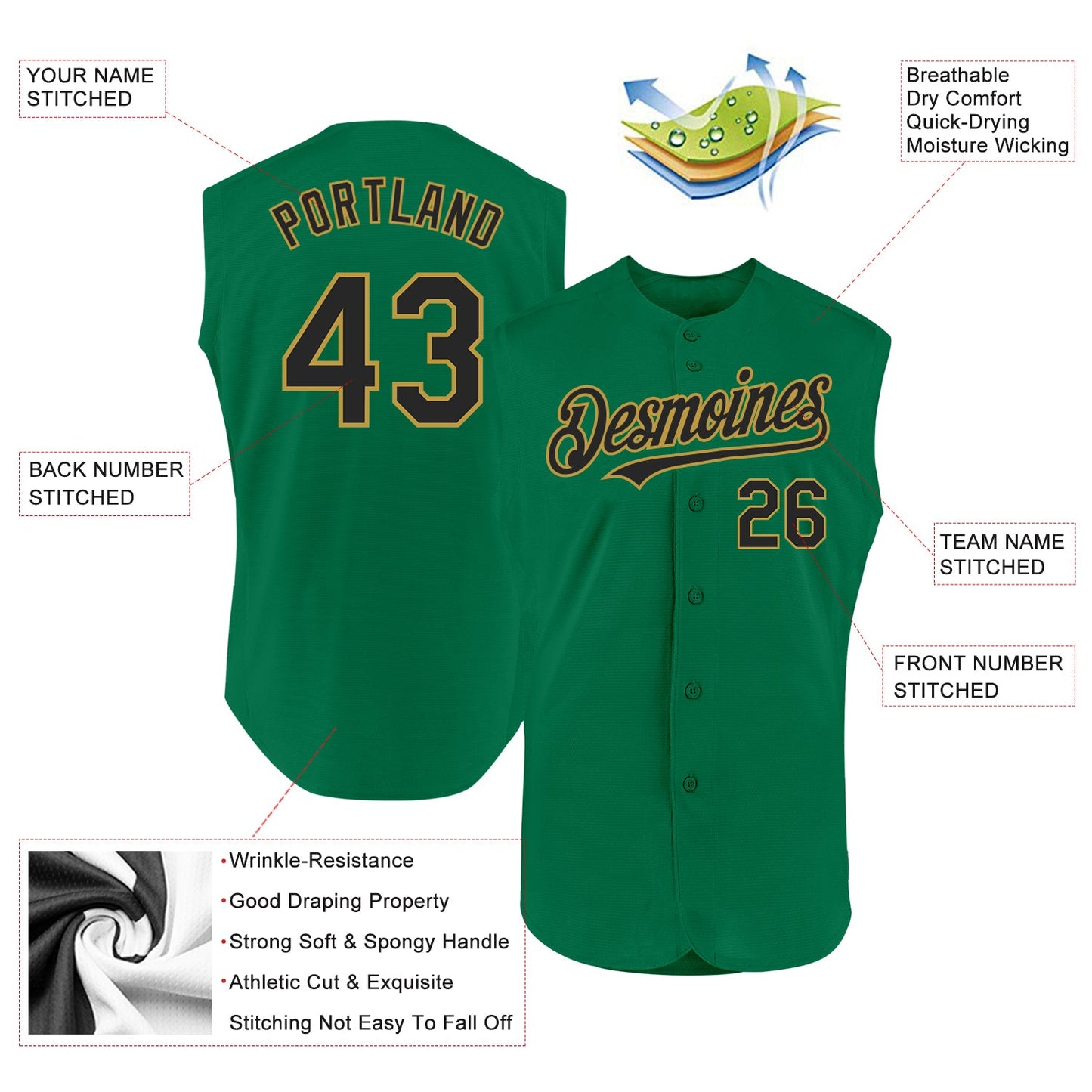 Custom Kelly Green Black-Old Gold Authentic Sleeveless Baseball Jersey view 2