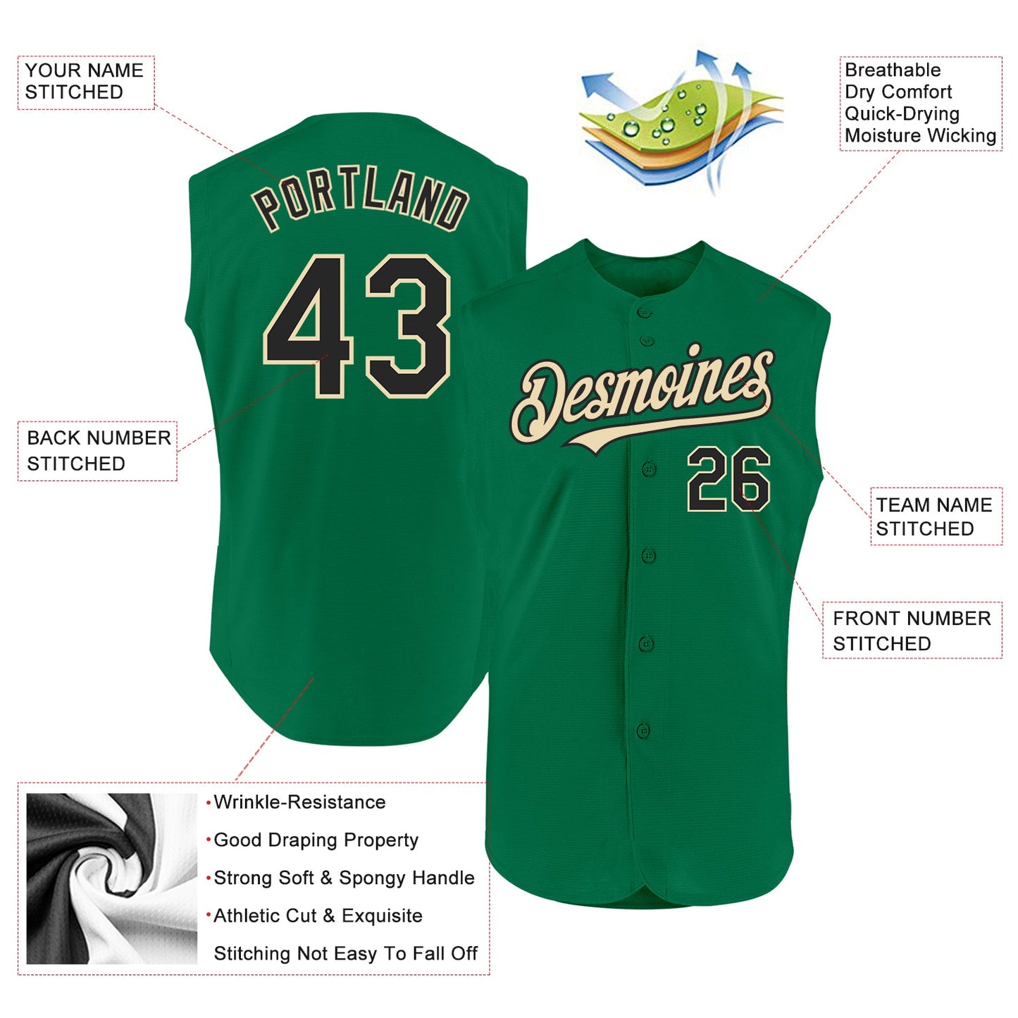 Custom Kelly Green Black-Cream Authentic Sleeveless Baseball Jersey view 2