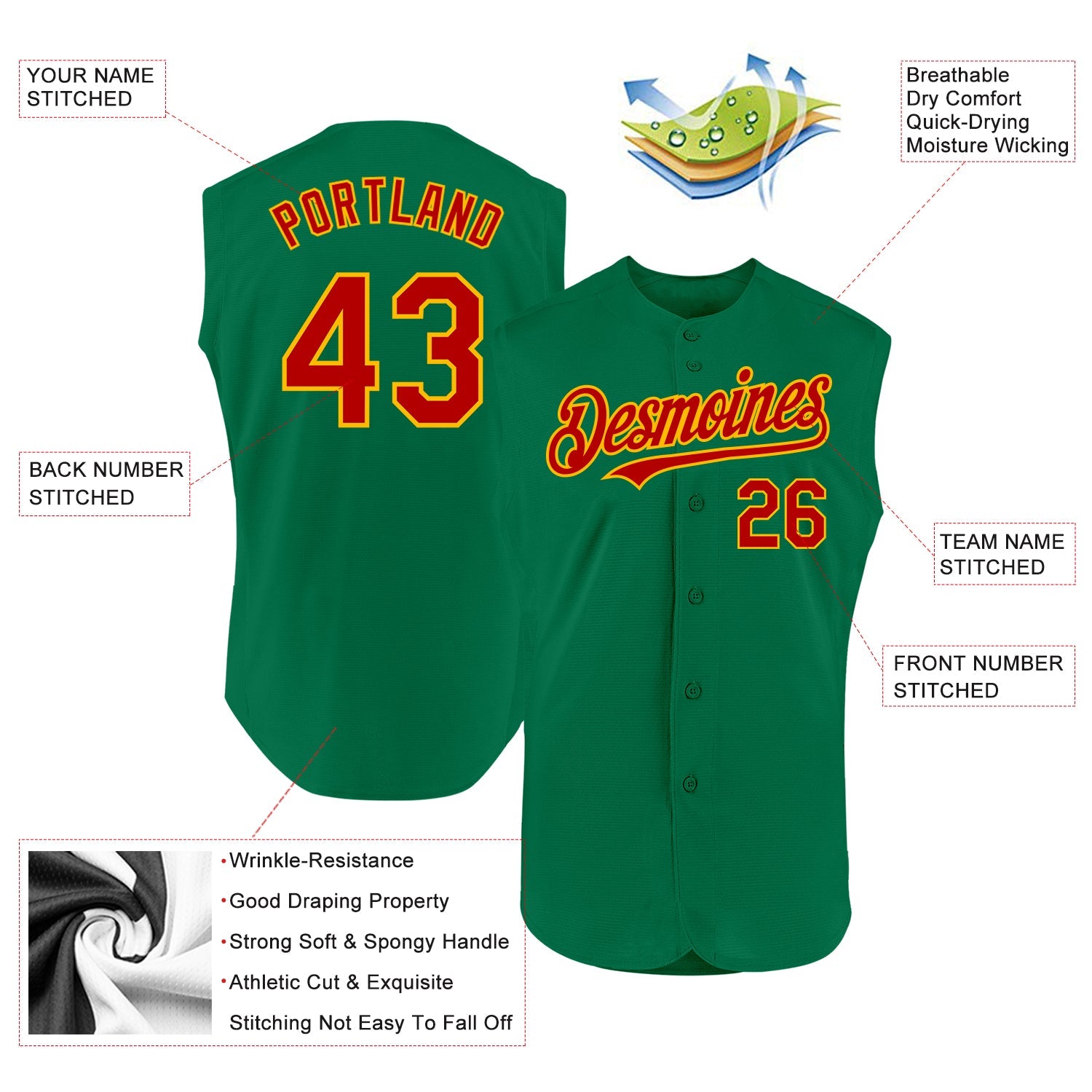 Custom Kelly Green Red-Gold Authentic Sleeveless Baseball Jersey view 2